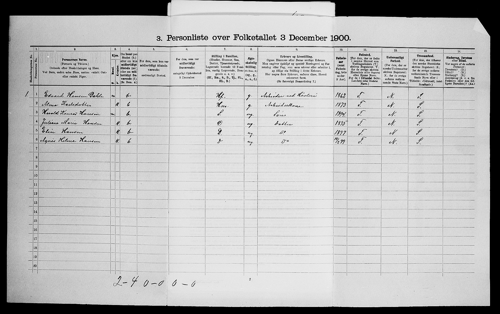 SAO, Folketelling 1900 for 0134 Onsøy herred, 1900, s. 929