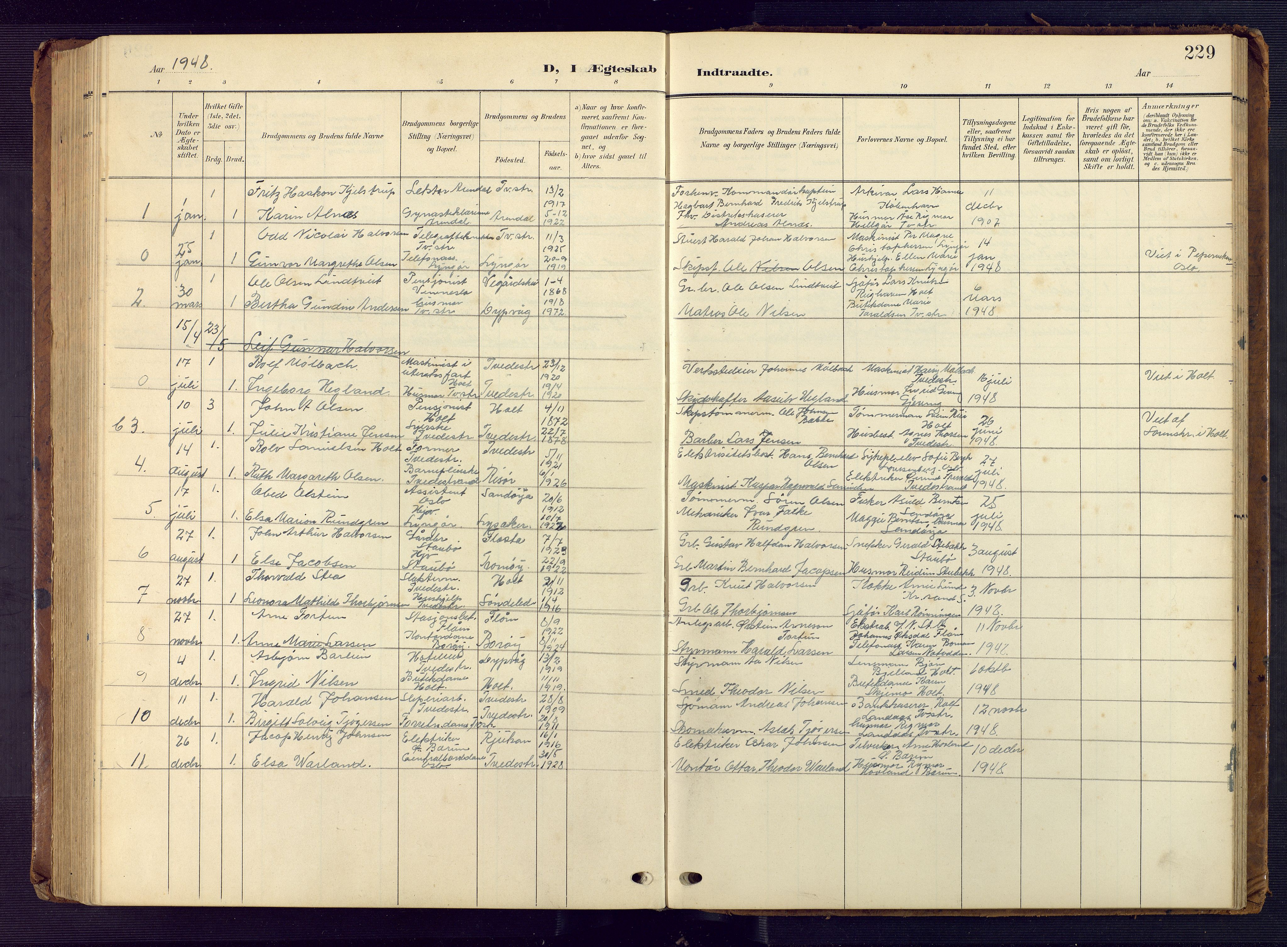 Tvedestrand sokneprestkontor, AV/SAK-1111-0042/F/Fb/L0001: Klokkerbok nr. B 1, 1902-1956, s. 229