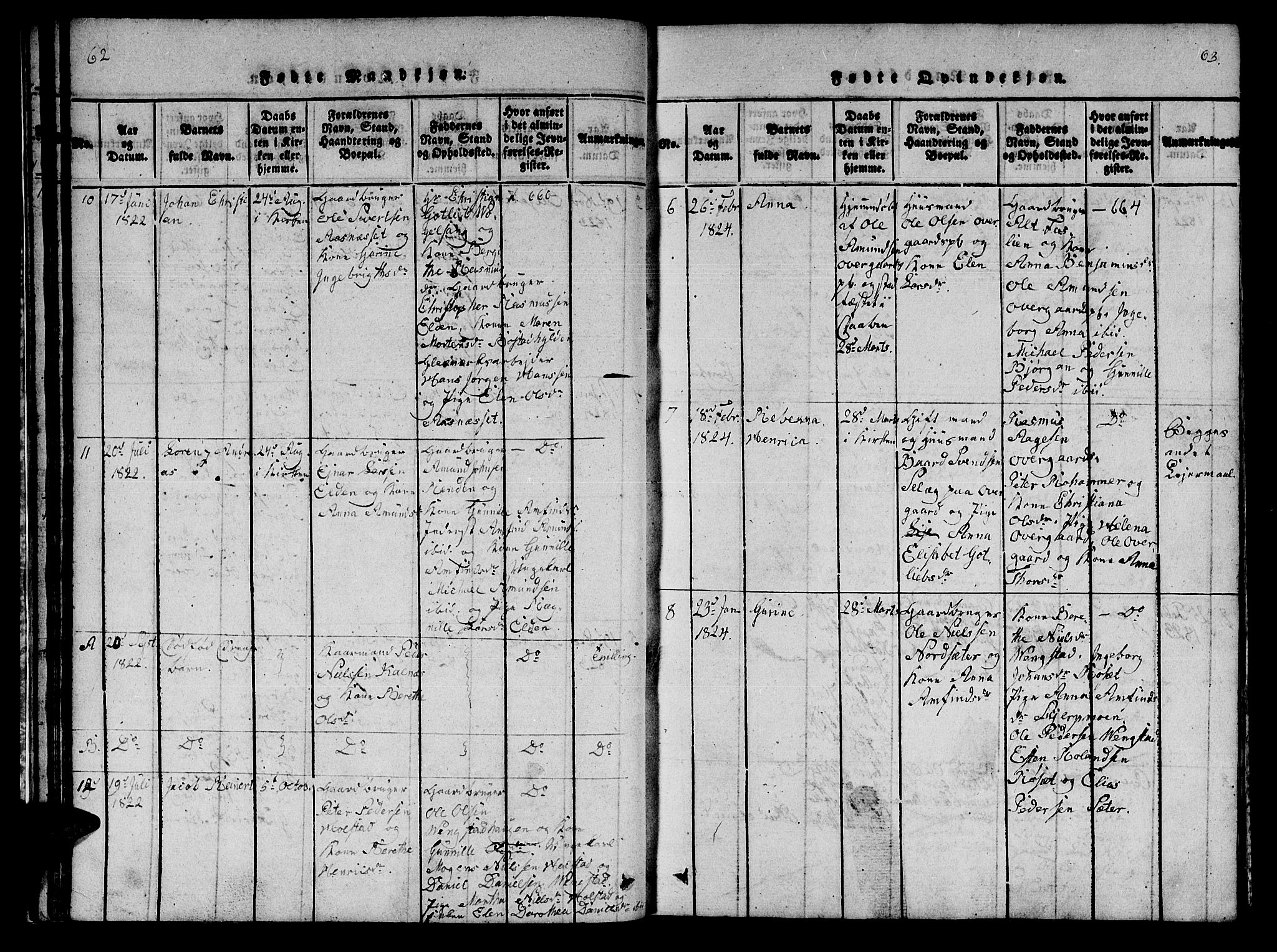 Ministerialprotokoller, klokkerbøker og fødselsregistre - Nord-Trøndelag, SAT/A-1458/742/L0411: Klokkerbok nr. 742C02, 1817-1825, s. 62-63