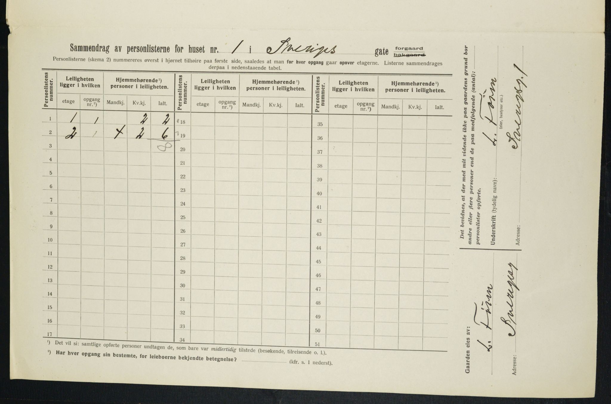 OBA, Kommunal folketelling 1.2.1913 for Kristiania, 1913, s. 105810