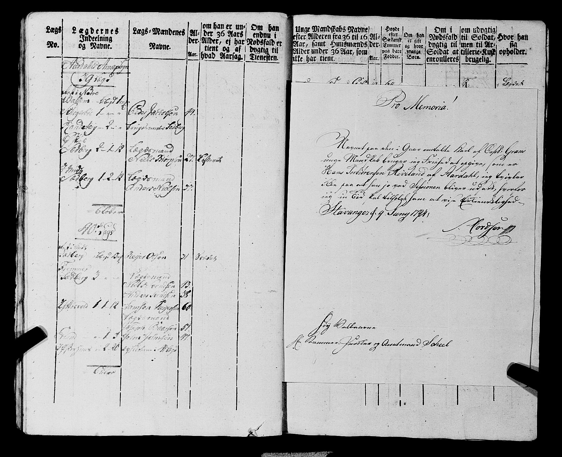 Fylkesmannen i Rogaland, AV/SAST-A-101928/99/3/325/325CA, 1655-1832, s. 6940