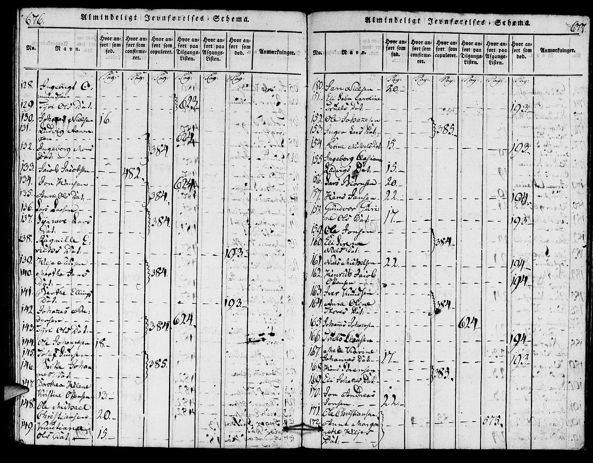 Torvastad sokneprestkontor, AV/SAST-A -101857/H/Ha/Haa/L0004: Ministerialbok nr. A 4, 1817-1836, s. 676-677
