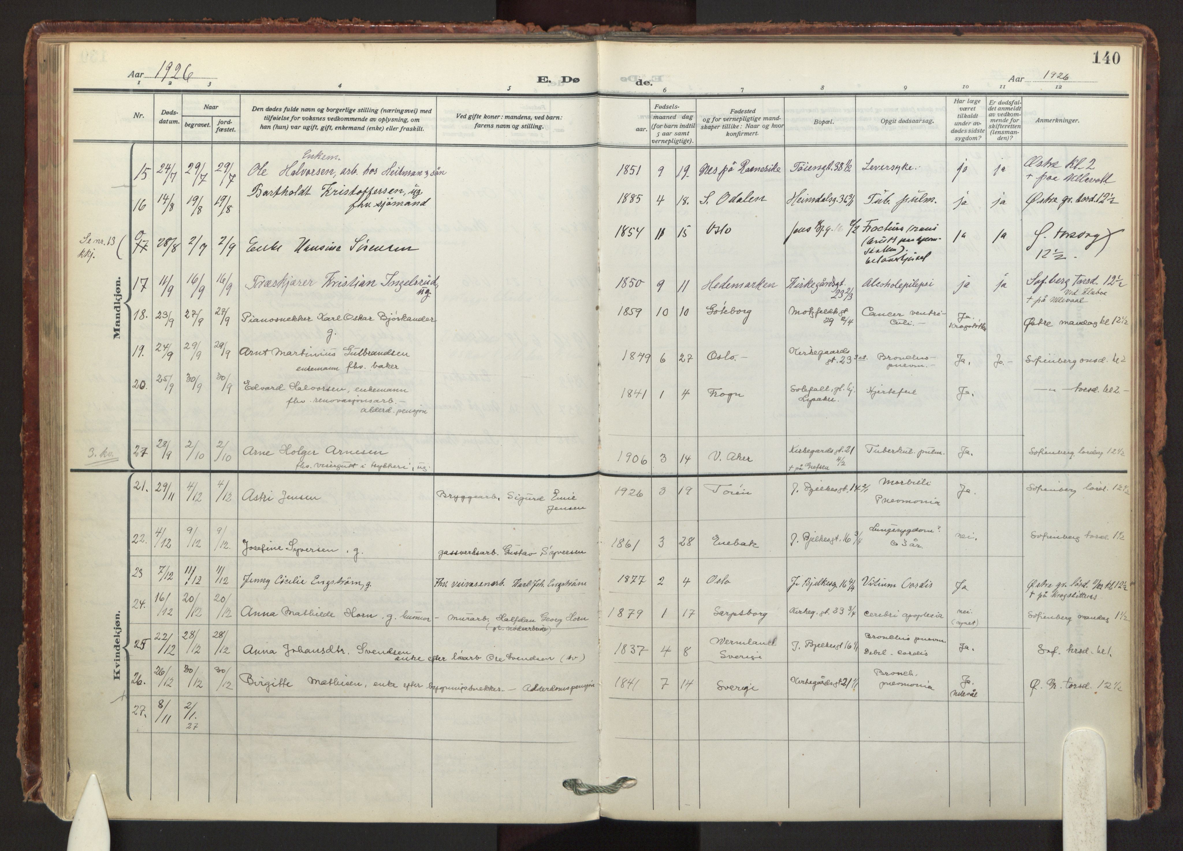 Tøyen prestekontor Kirkebøker, AV/SAO-A-10167a/F/Fa/L0003: Ministerialbok nr. I 3, 1917-1933, s. 140