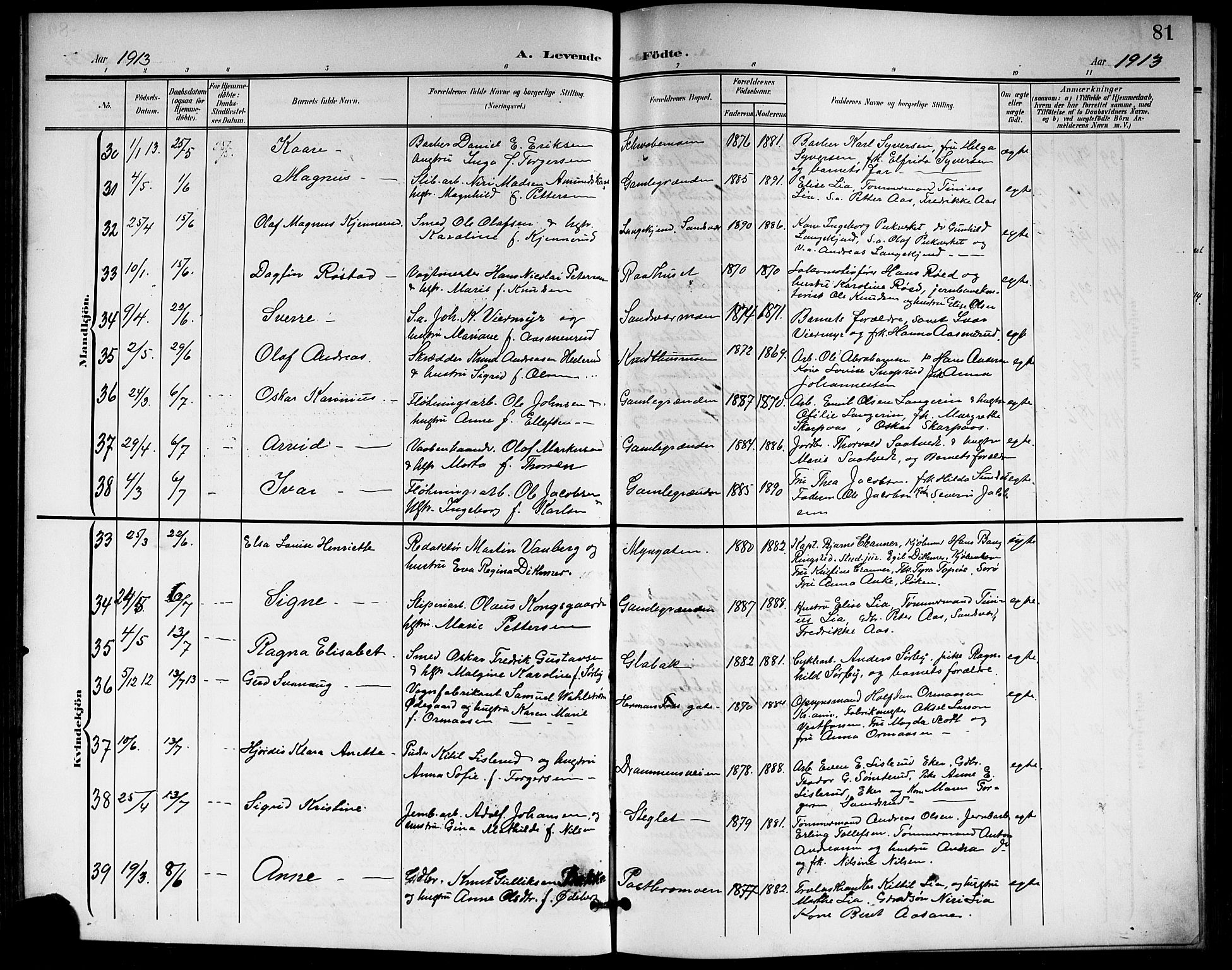 Kongsberg kirkebøker, AV/SAKO-A-22/G/Ga/L0007: Klokkerbok nr. 7, 1901-1915, s. 81