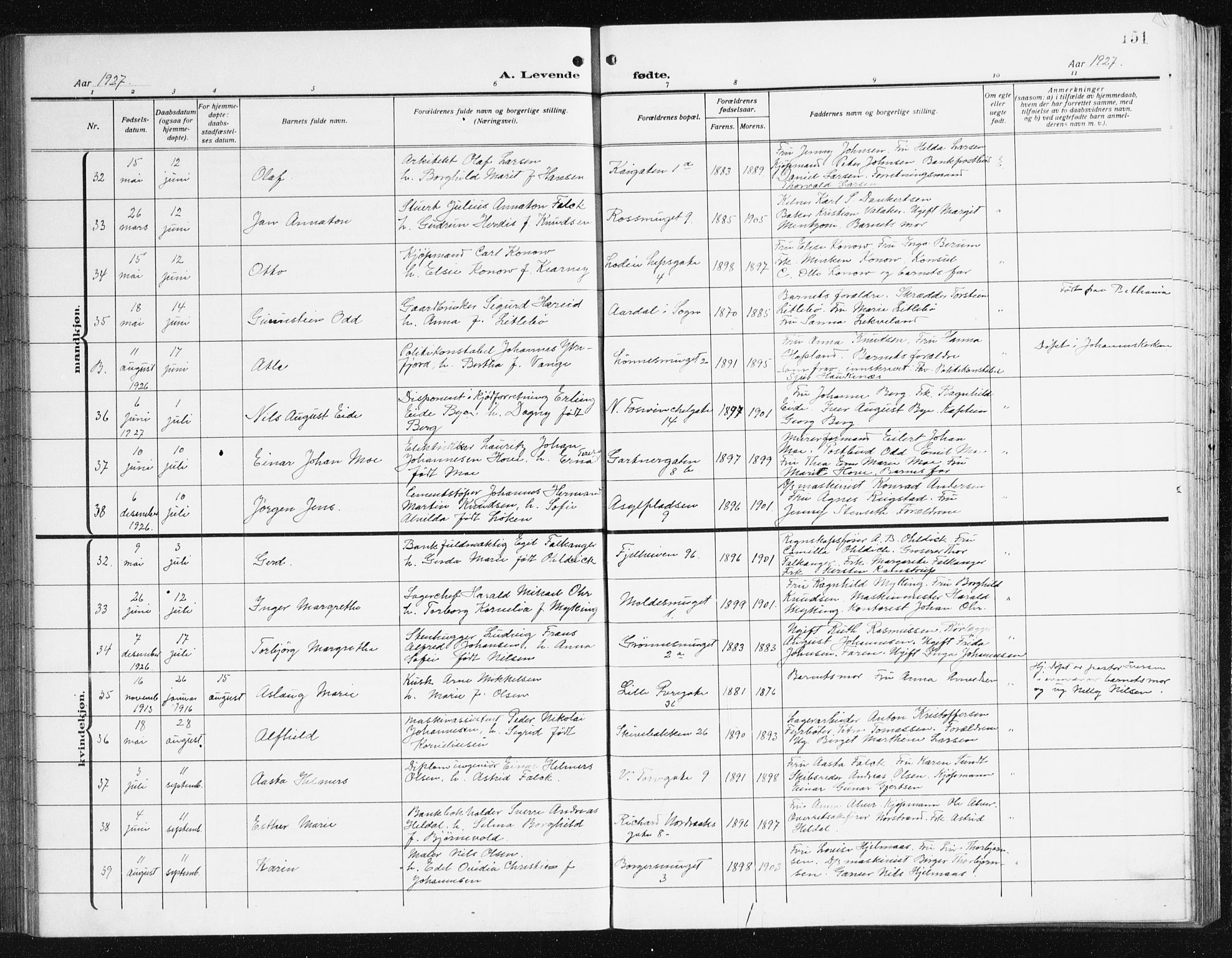 Domkirken sokneprestembete, AV/SAB-A-74801/H/Hab/L0018: Klokkerbok nr. B 11, 1915-1942, s. 151