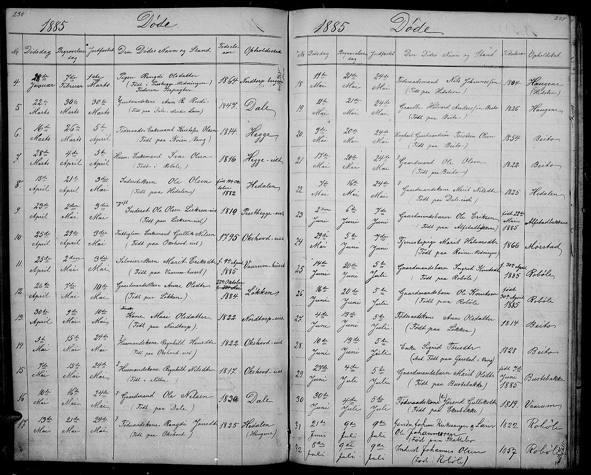 Øystre Slidre prestekontor, AV/SAH-PREST-138/H/Ha/Hab/L0001: Klokkerbok nr. 1, 1866-1886, s. 236-237