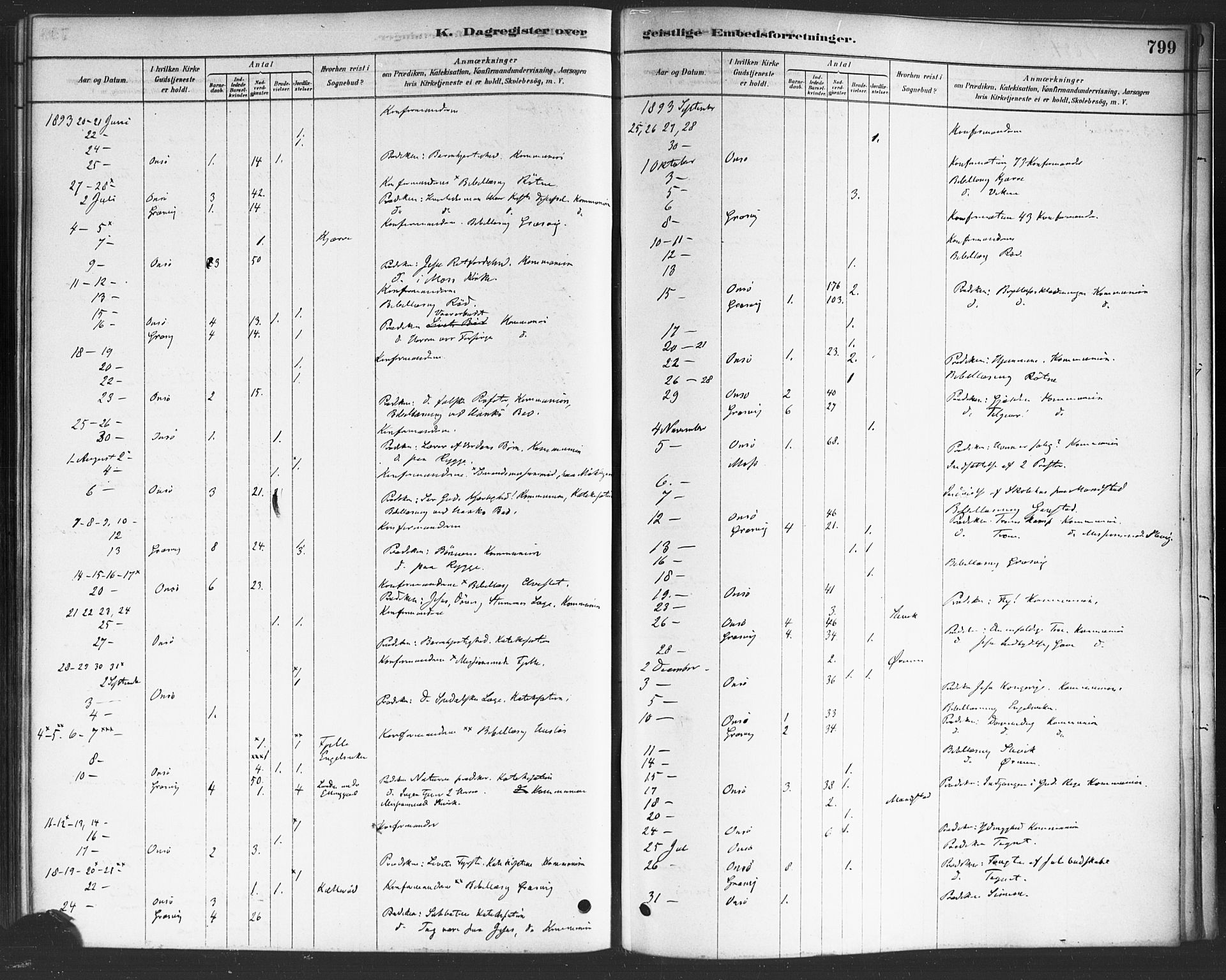 Onsøy prestekontor Kirkebøker, AV/SAO-A-10914/F/Fa/L0006: Ministerialbok nr. I 6, 1878-1898, s. 799