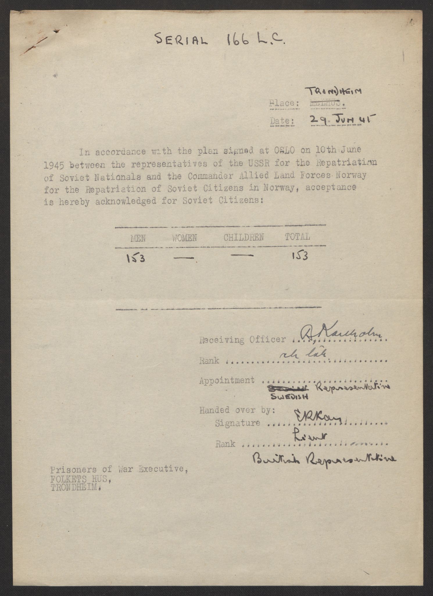 Flyktnings- og fangedirektoratet, Repatrieringskontoret, AV/RA-S-1681/D/Db/L0017: Displaced Persons (DPs) og sivile tyskere, 1945-1948, s. 63