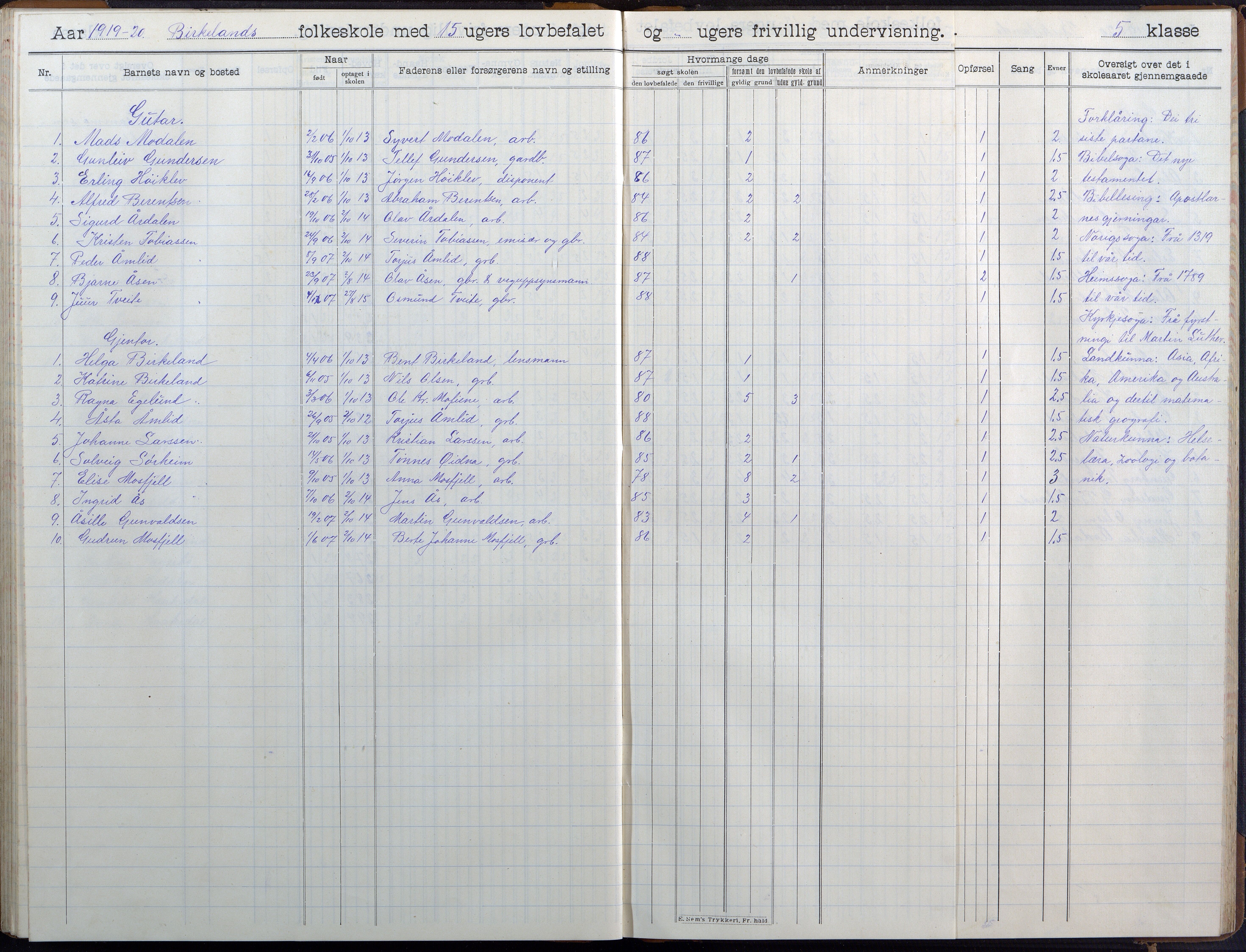 Birkenes kommune, Birkenes krets/Birkeland folkeskole frem til 1991, AAKS/KA0928-550a_91/F02/L0007: Skoleprotokoll, 1907-1931