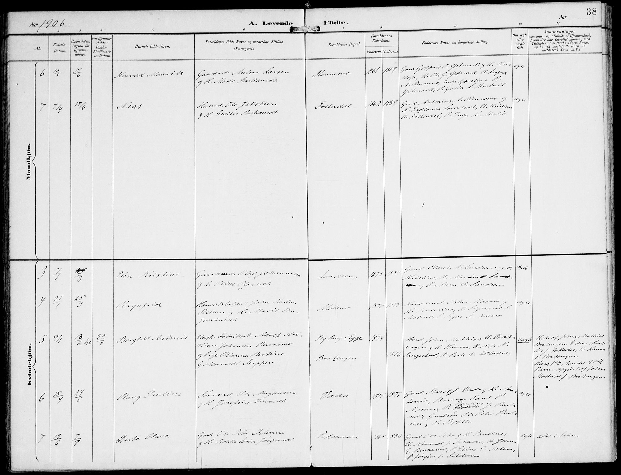 Ministerialprotokoller, klokkerbøker og fødselsregistre - Nord-Trøndelag, SAT/A-1458/745/L0430: Ministerialbok nr. 745A02, 1895-1913, s. 38