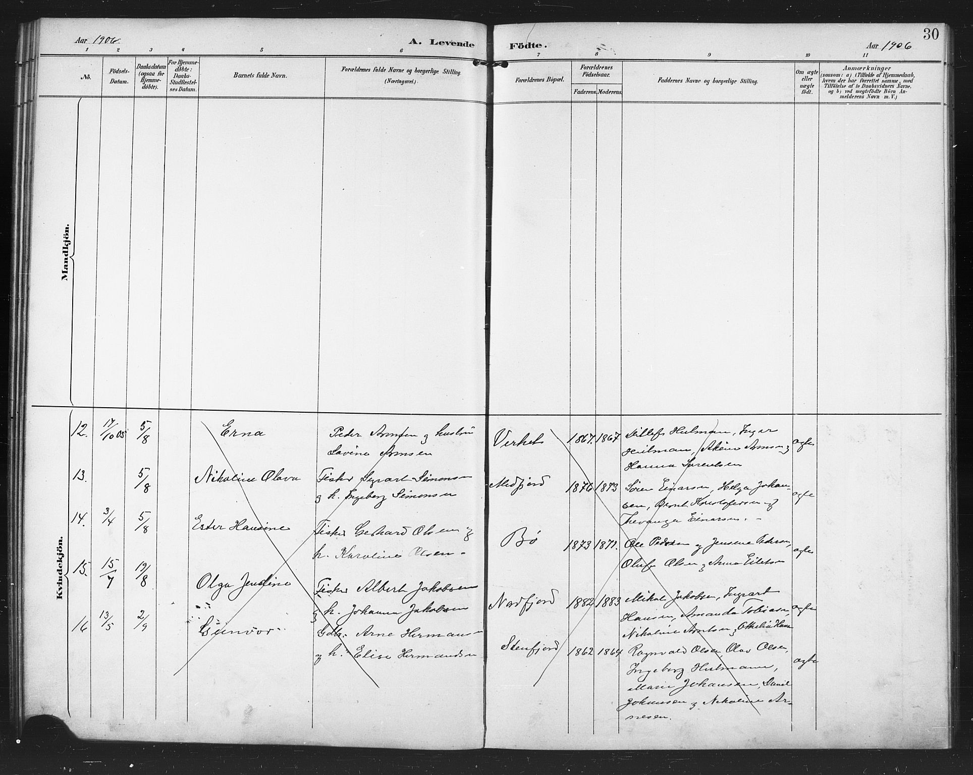 Berg sokneprestkontor, AV/SATØ-S-1318/G/Ga/Gab/L0005klokker: Klokkerbok nr. 5, 1898-1911, s. 30
