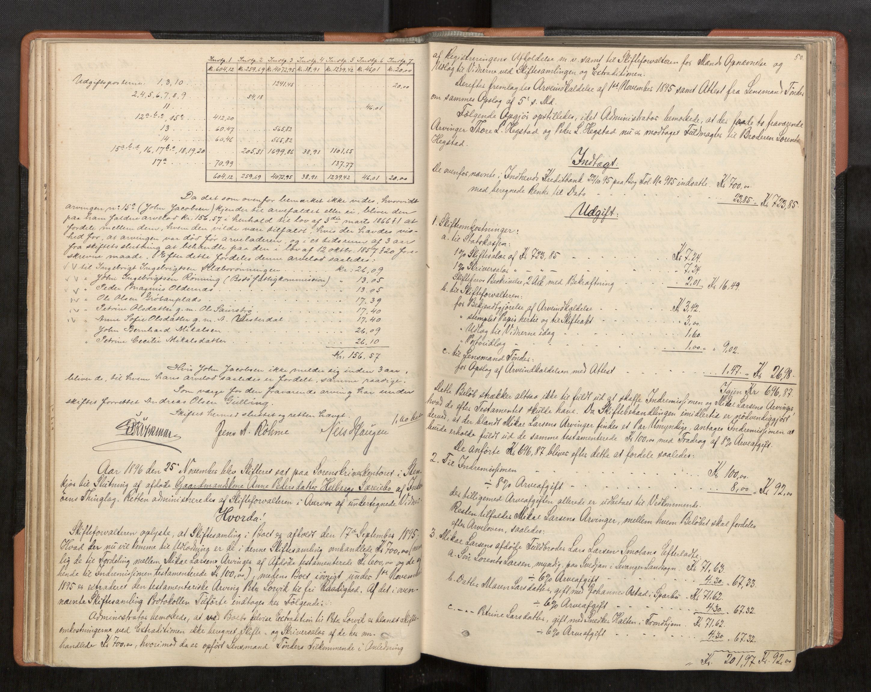 Inderøy sorenskriveri, AV/SAT-A-4147/1/3/3A/L0030: Skifteslutningsprotokoll 5, 1895-1904, s. 50