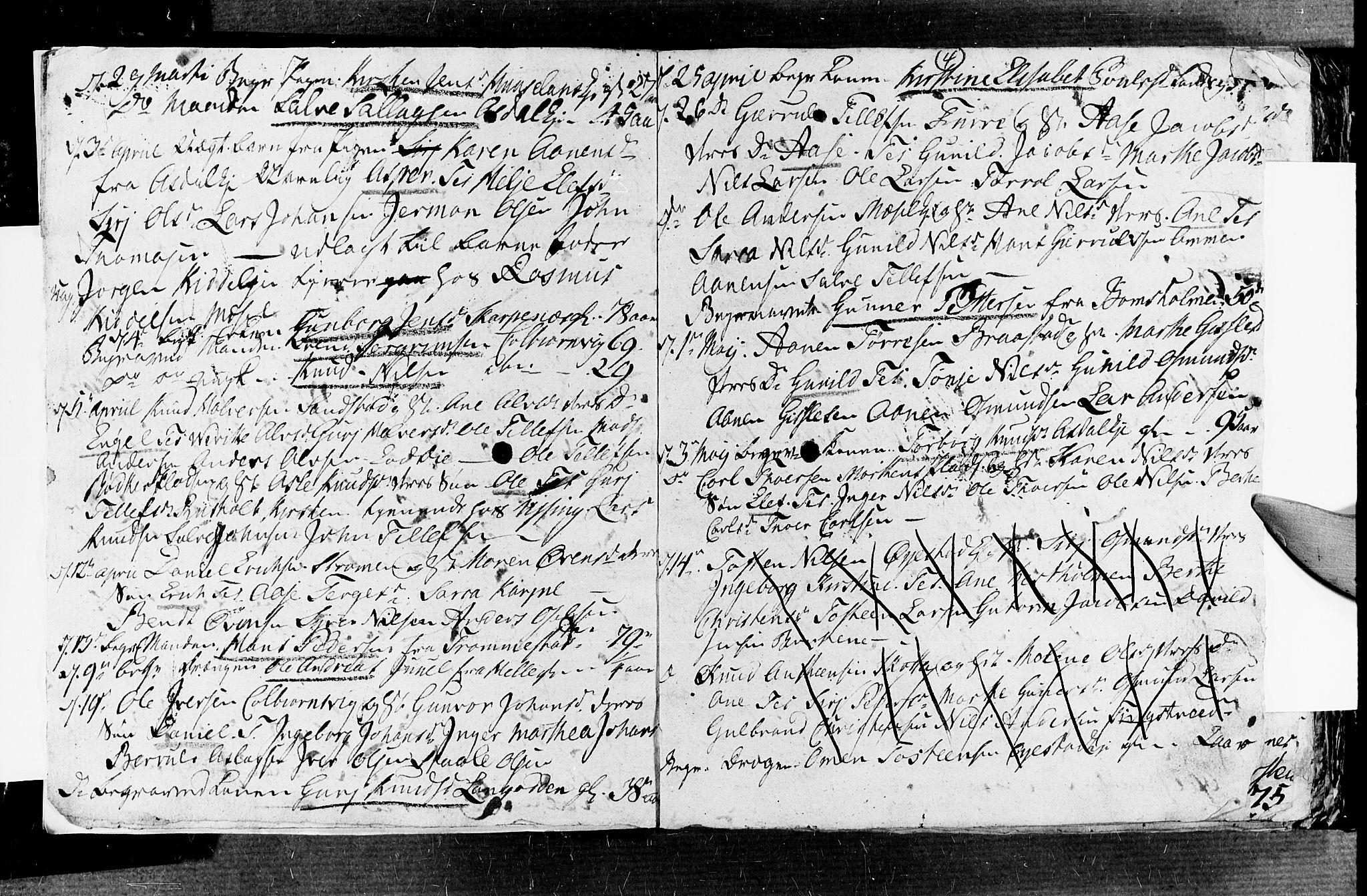 Øyestad sokneprestkontor, AV/SAK-1111-0049/F/Fb/L0002: Klokkerbok nr. B 2, 1795-1807, s. 4