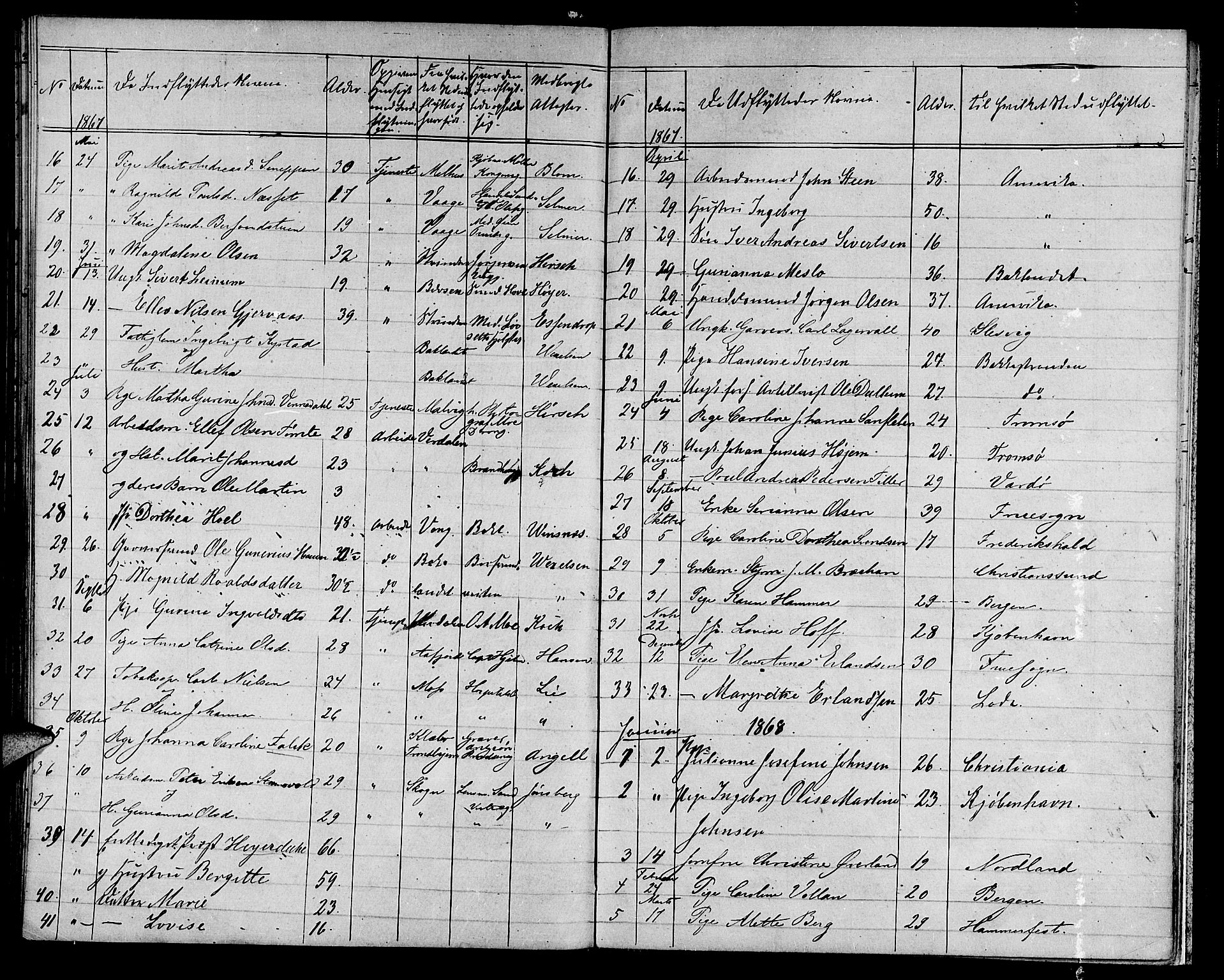 Ministerialprotokoller, klokkerbøker og fødselsregistre - Sør-Trøndelag, AV/SAT-A-1456/601/L0086: Klokkerbok nr. 601C04, 1846-1881