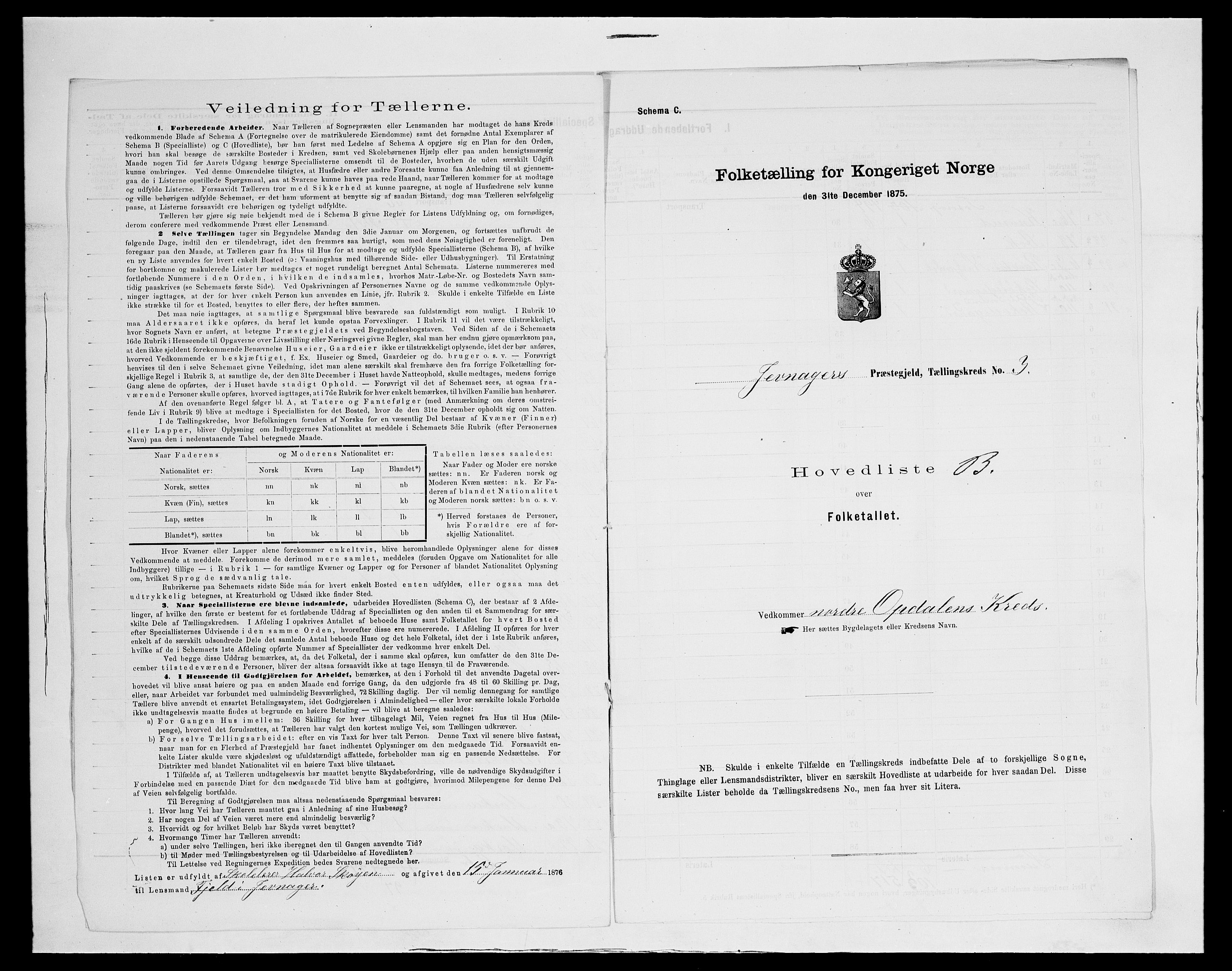 SAH, Folketelling 1875 for 0532P Jevnaker prestegjeld, 1875, s. 25