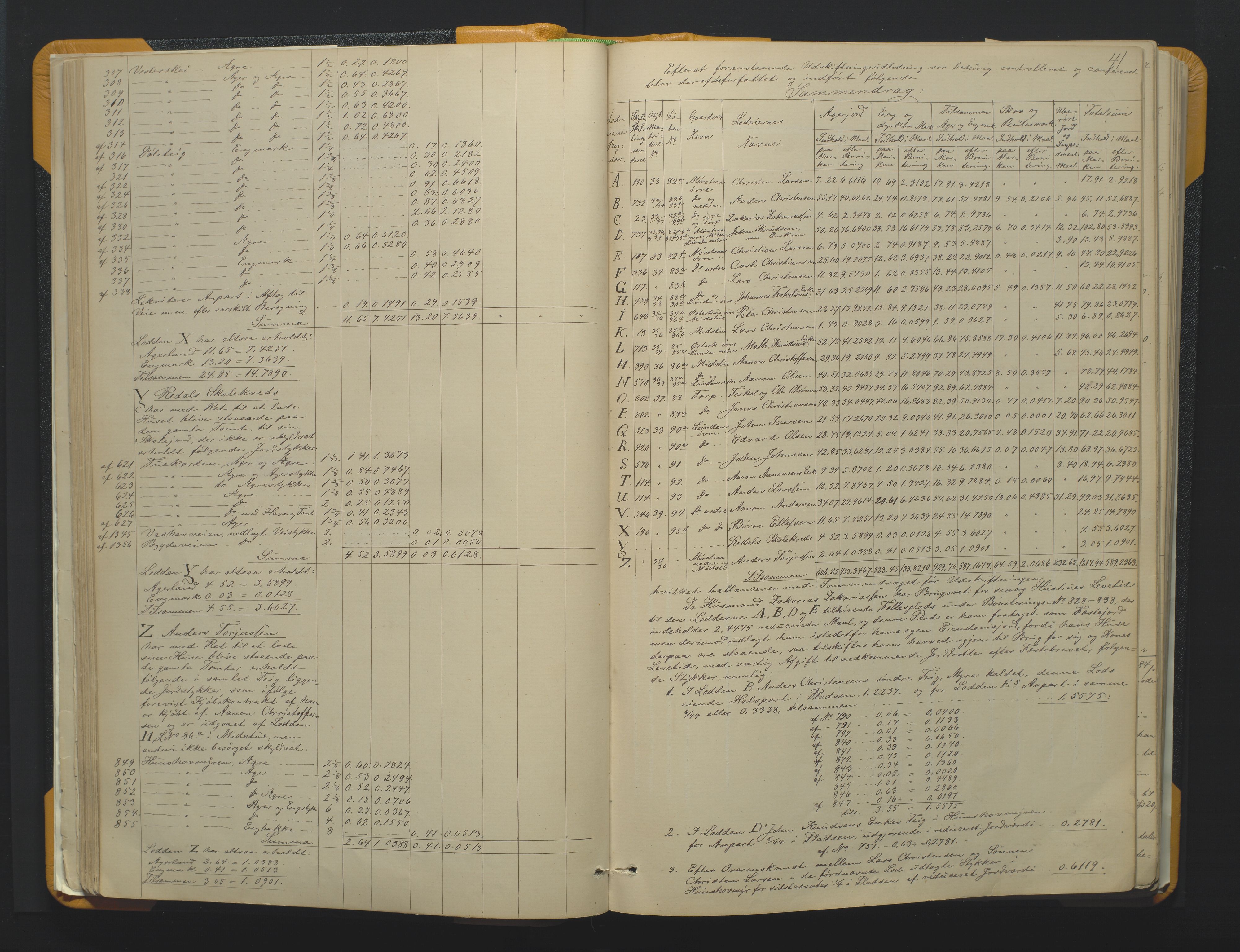 Utskiftningsformannen i Nedenes amt, AV/SAK-1541-0002/F/Fa/Faa/L0008: Utskiftningsprotokoll med gårdsregister, Nedenes amt nr 8, 1875-1881, s. 41