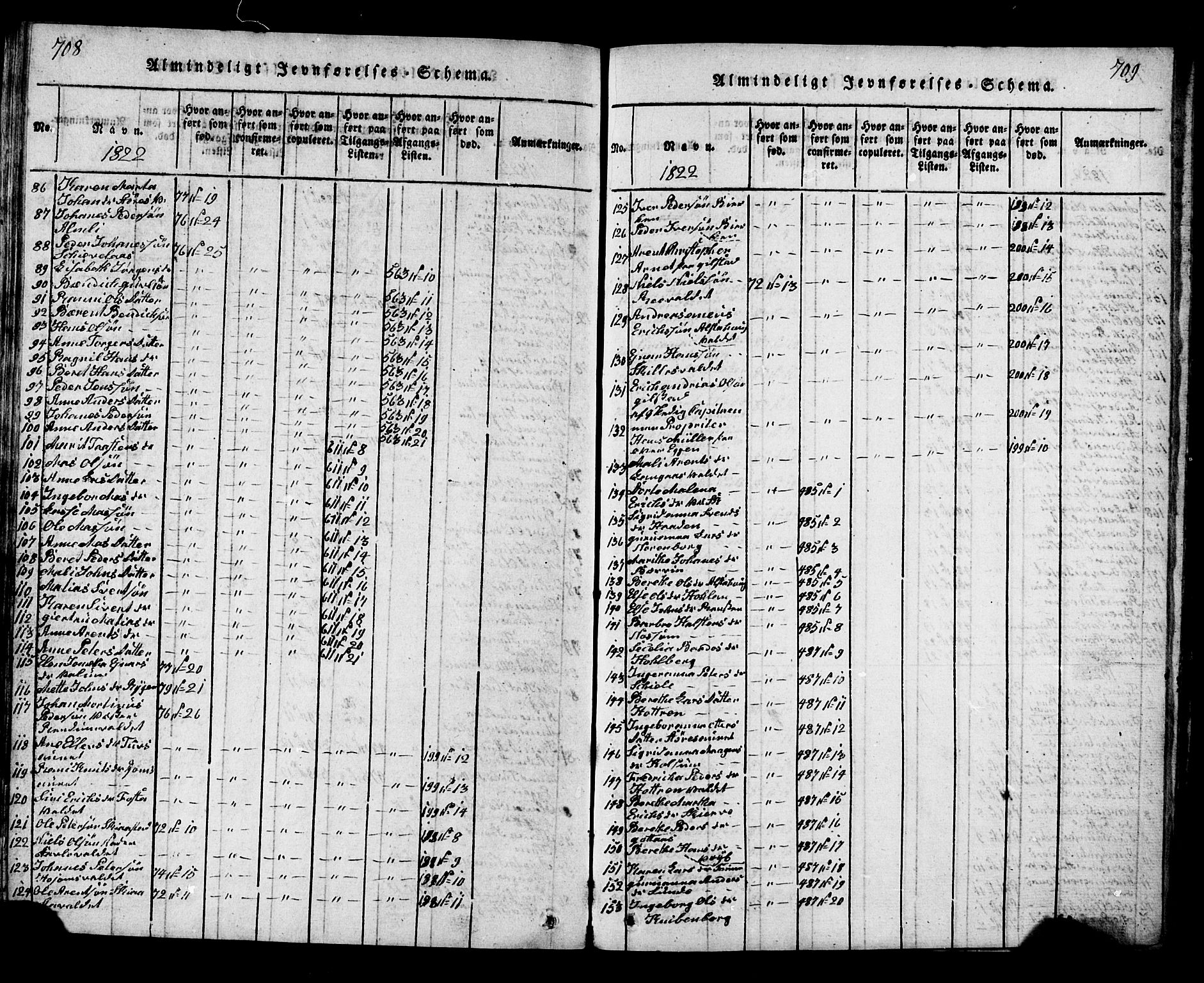 Ministerialprotokoller, klokkerbøker og fødselsregistre - Nord-Trøndelag, SAT/A-1458/717/L0169: Klokkerbok nr. 717C01, 1816-1834, s. 708-709