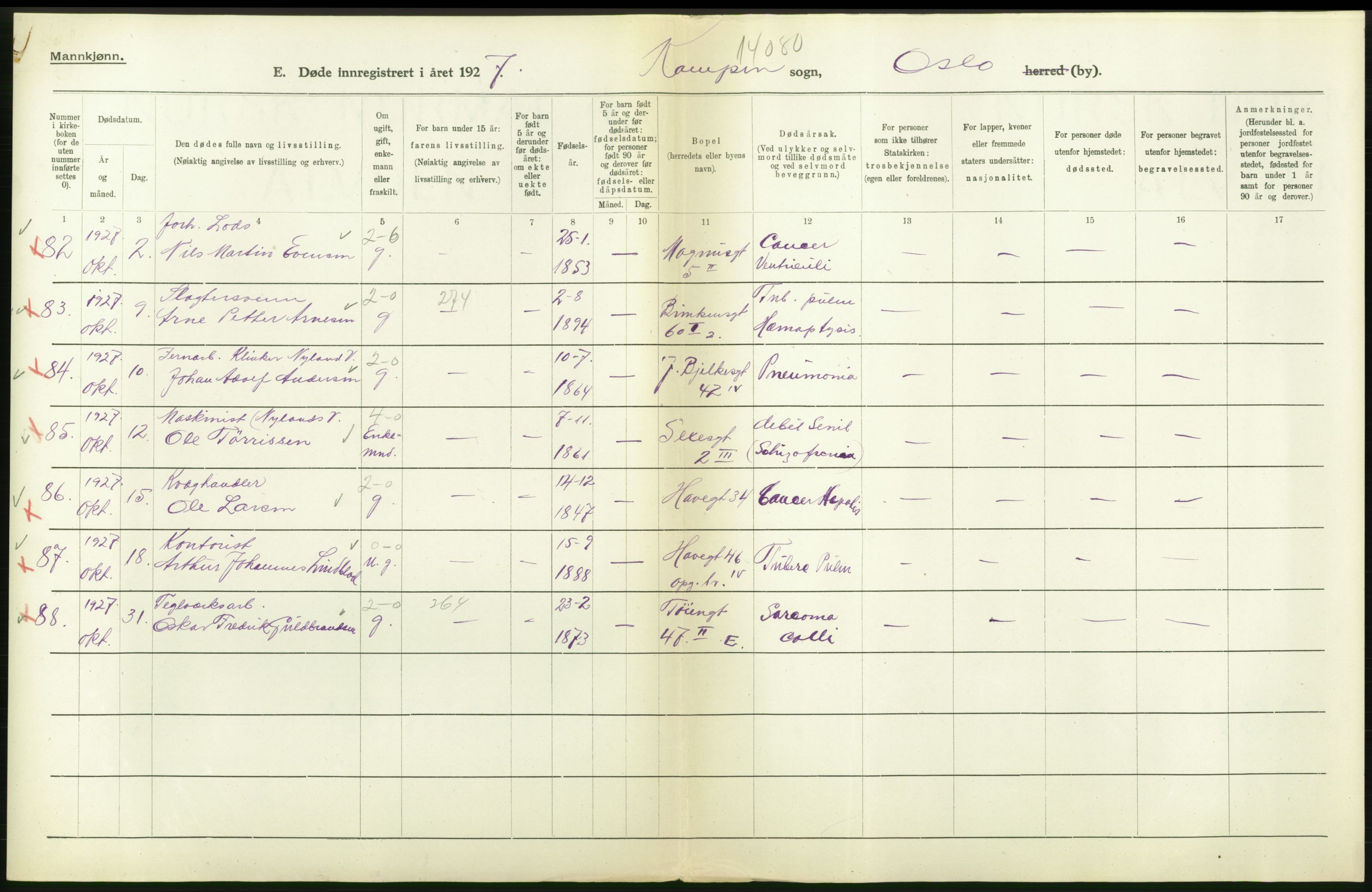 Statistisk sentralbyrå, Sosiodemografiske emner, Befolkning, AV/RA-S-2228/D/Df/Dfc/Dfcg/L0009: Oslo: Døde menn, 1927, s. 472