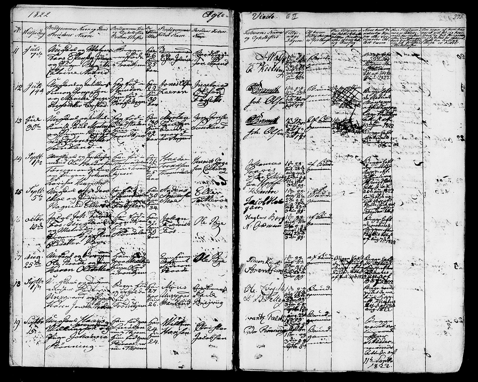 Ministerialprotokoller, klokkerbøker og fødselsregistre - Sør-Trøndelag, SAT/A-1456/602/L0109: Ministerialbok nr. 602A07, 1821-1840, s. 275
