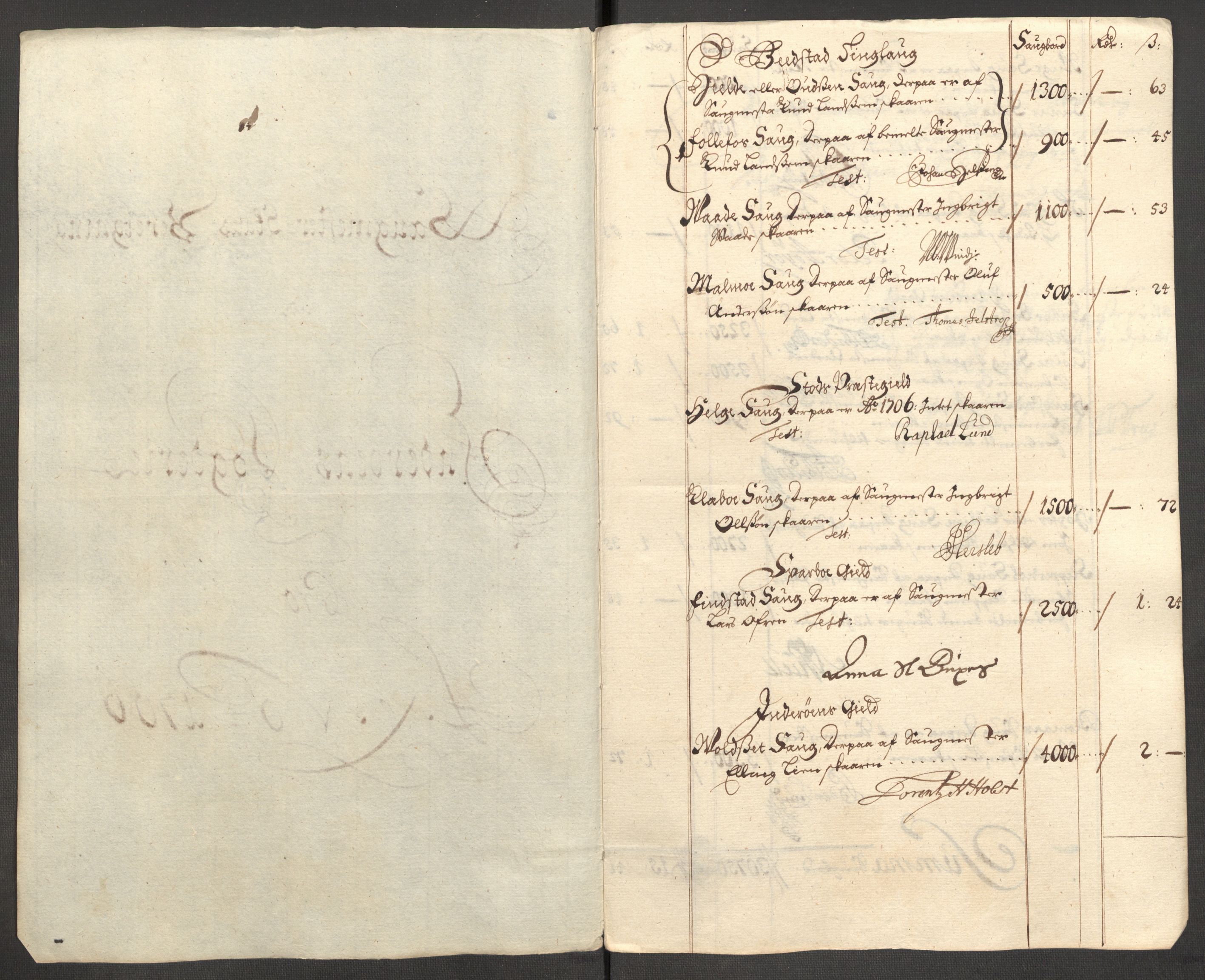 Rentekammeret inntil 1814, Reviderte regnskaper, Fogderegnskap, AV/RA-EA-4092/R63/L4315: Fogderegnskap Inderøy, 1706-1707, s. 137