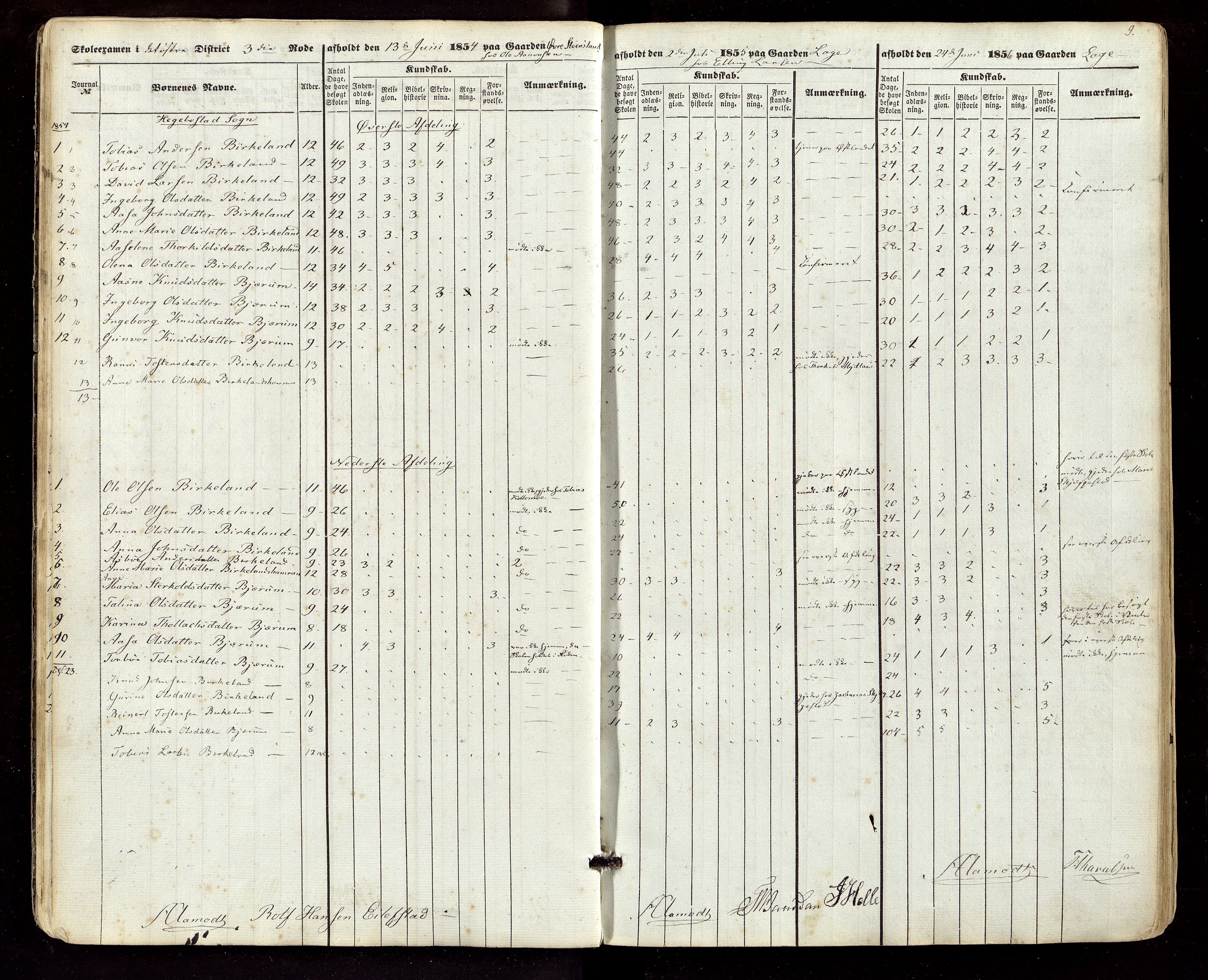 Hægebostad kommune - Skolekommisjonen/ Skolestyret, ARKSOR/1034HG510/G/L0001: Eksamensprotokoll, 1854-1872