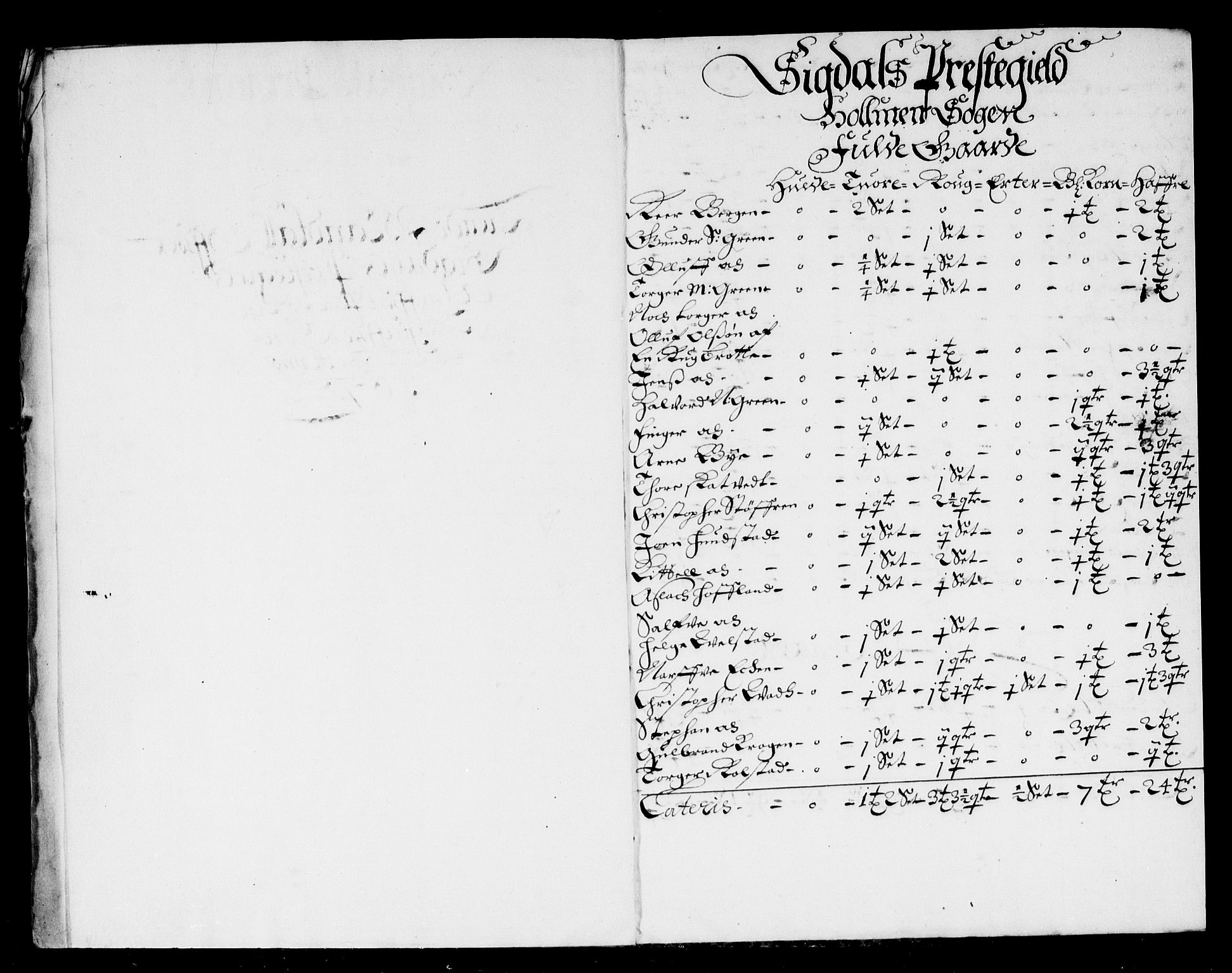 Rentekammeret inntil 1814, Reviderte regnskaper, Stiftamtstueregnskaper, Landkommissariatet på Akershus og Akershus stiftamt, AV/RA-EA-5869/R/Rb/L0113: Akershus stiftamt, 1675