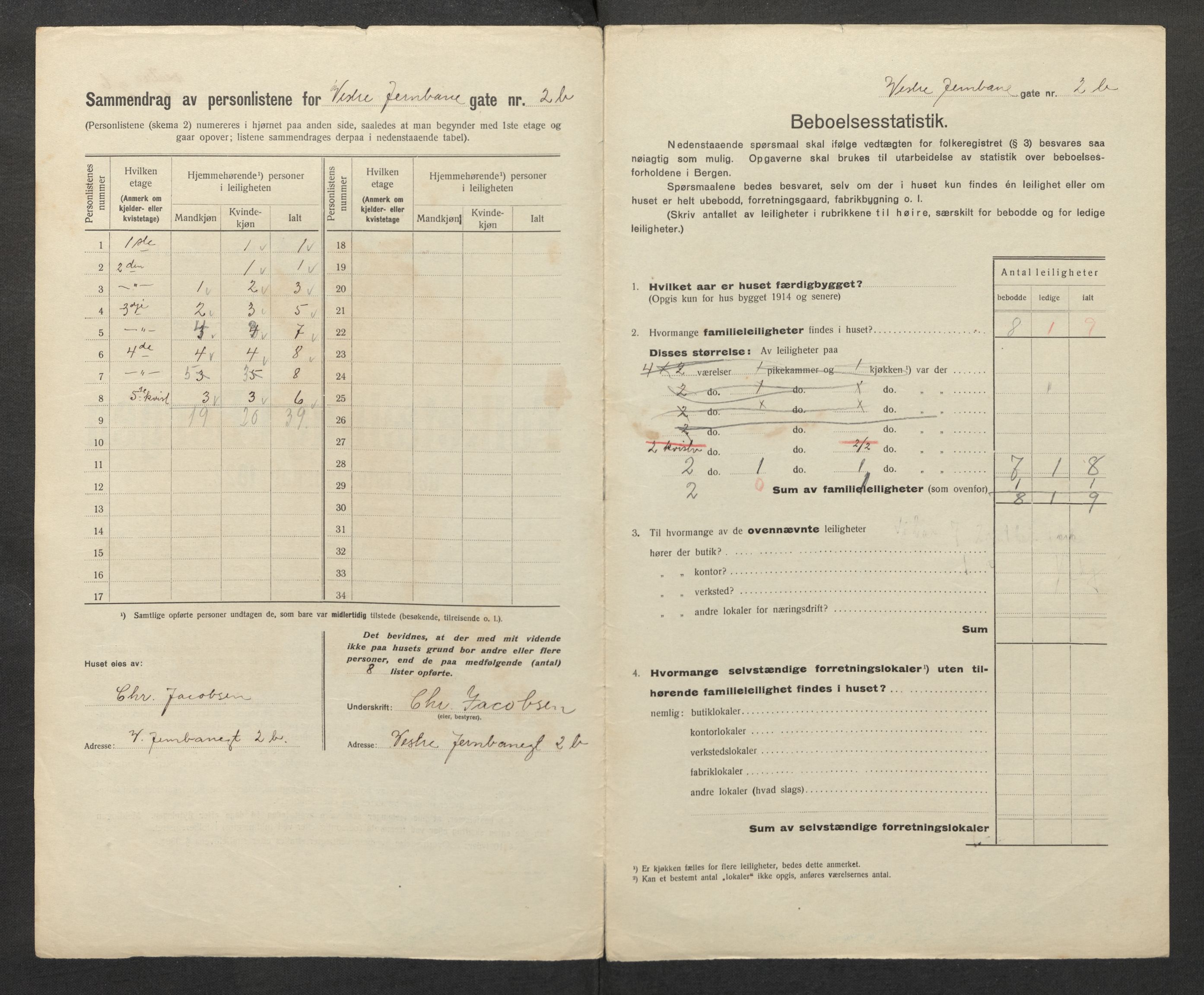 SAB, Kommunal folketelling 1922 for Bergen kjøpstad, 1922, s. 15650