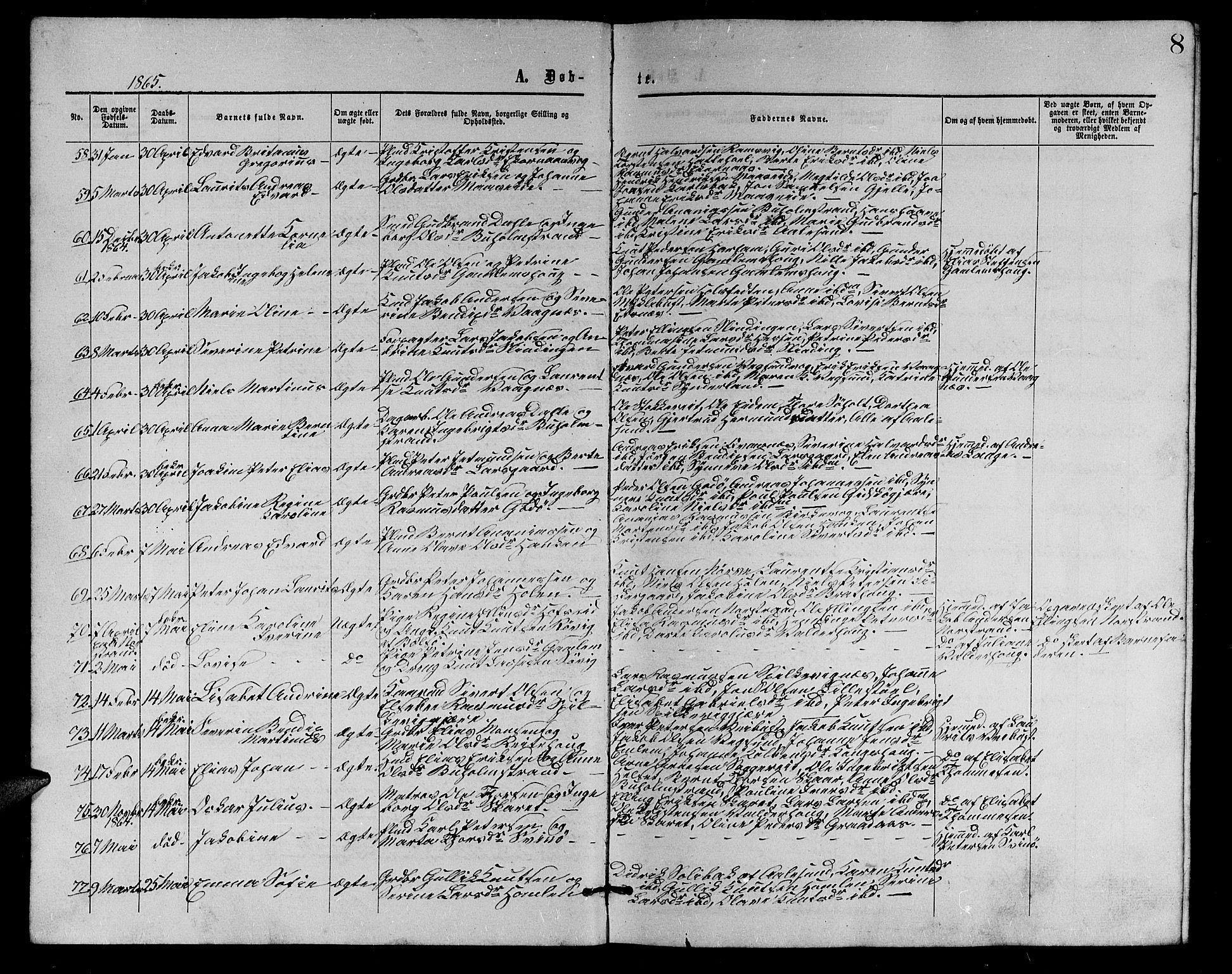 Ministerialprotokoller, klokkerbøker og fødselsregistre - Møre og Romsdal, AV/SAT-A-1454/528/L0428: Klokkerbok nr. 528C09, 1864-1880, s. 8