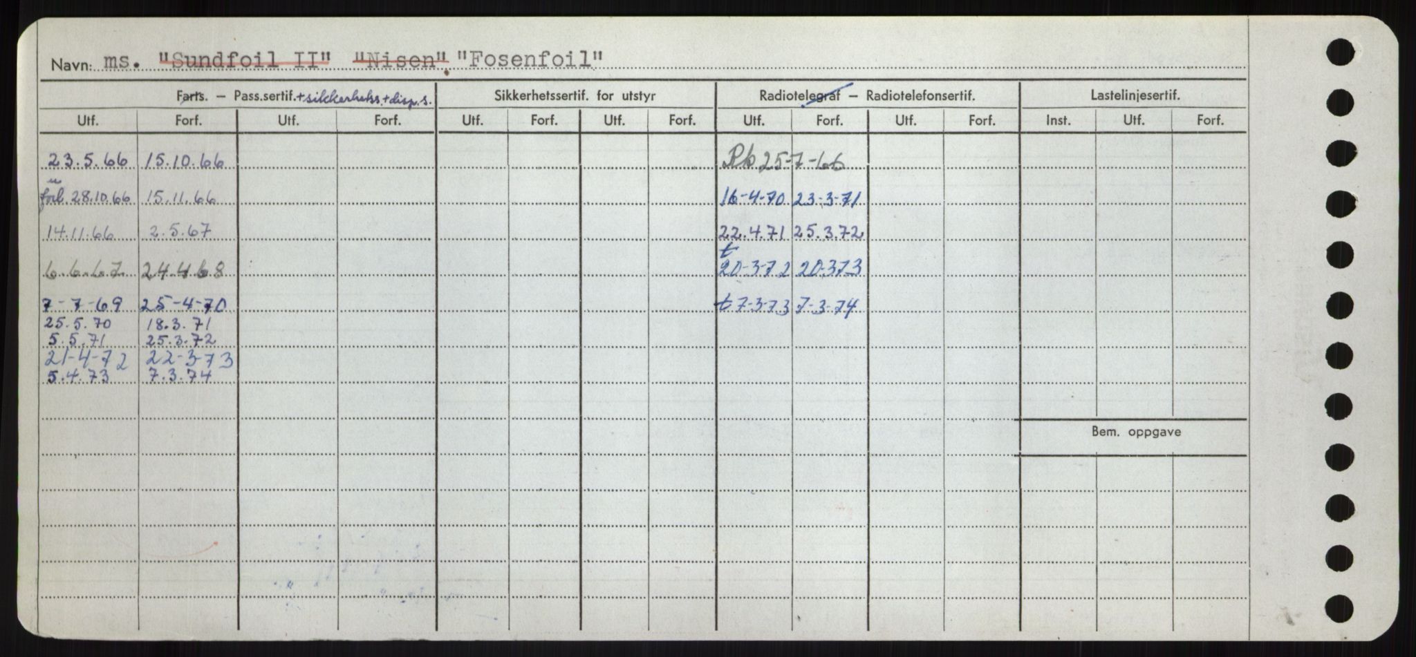 Sjøfartsdirektoratet med forløpere, Skipsmålingen, RA/S-1627/H/Hd/L0011: Fartøy, Fla-Får, s. 206