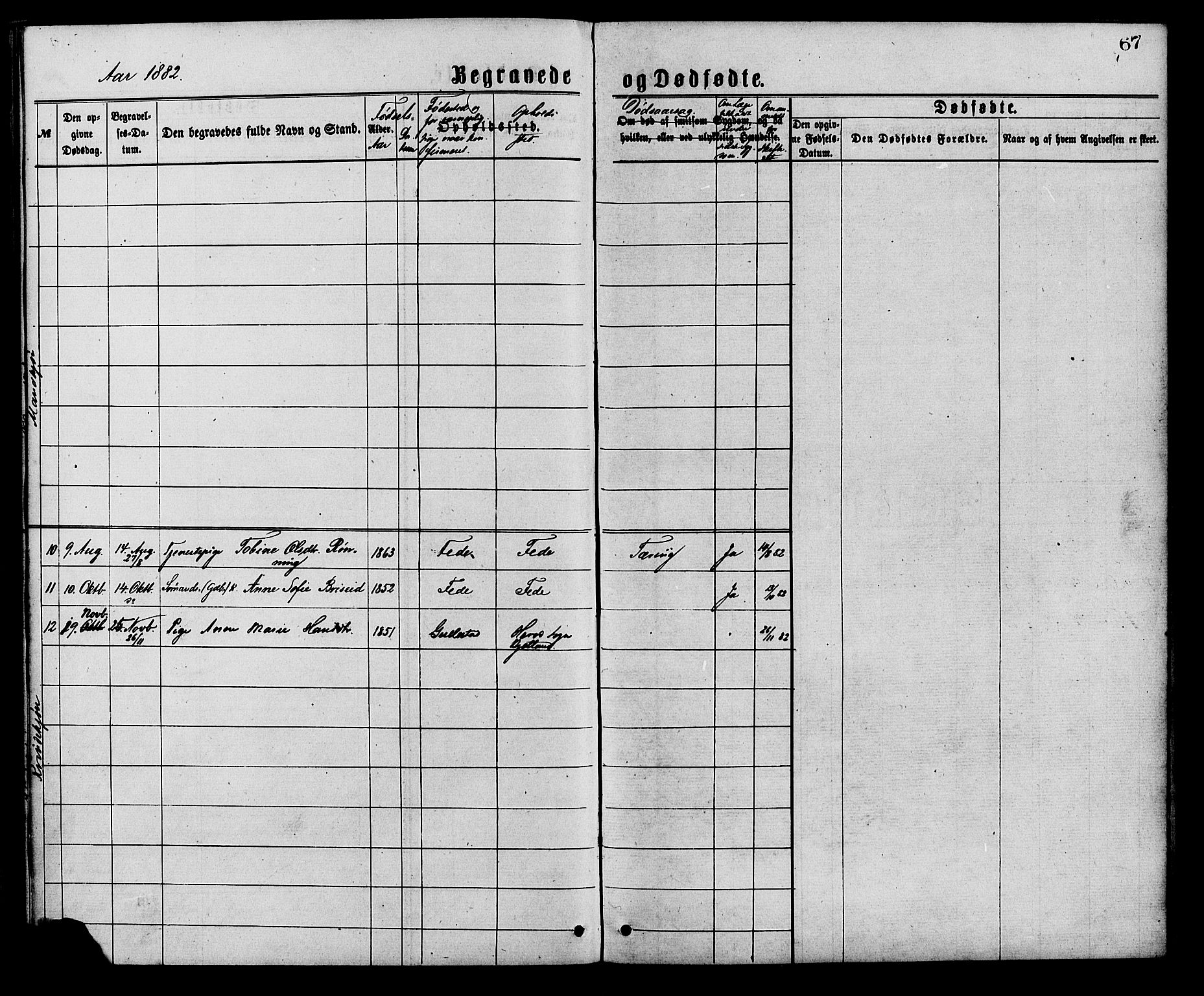 Kvinesdal sokneprestkontor, AV/SAK-1111-0026/F/Fa/Faa/L0003: Ministerialbok nr. A 3, 1877-1882, s. 67