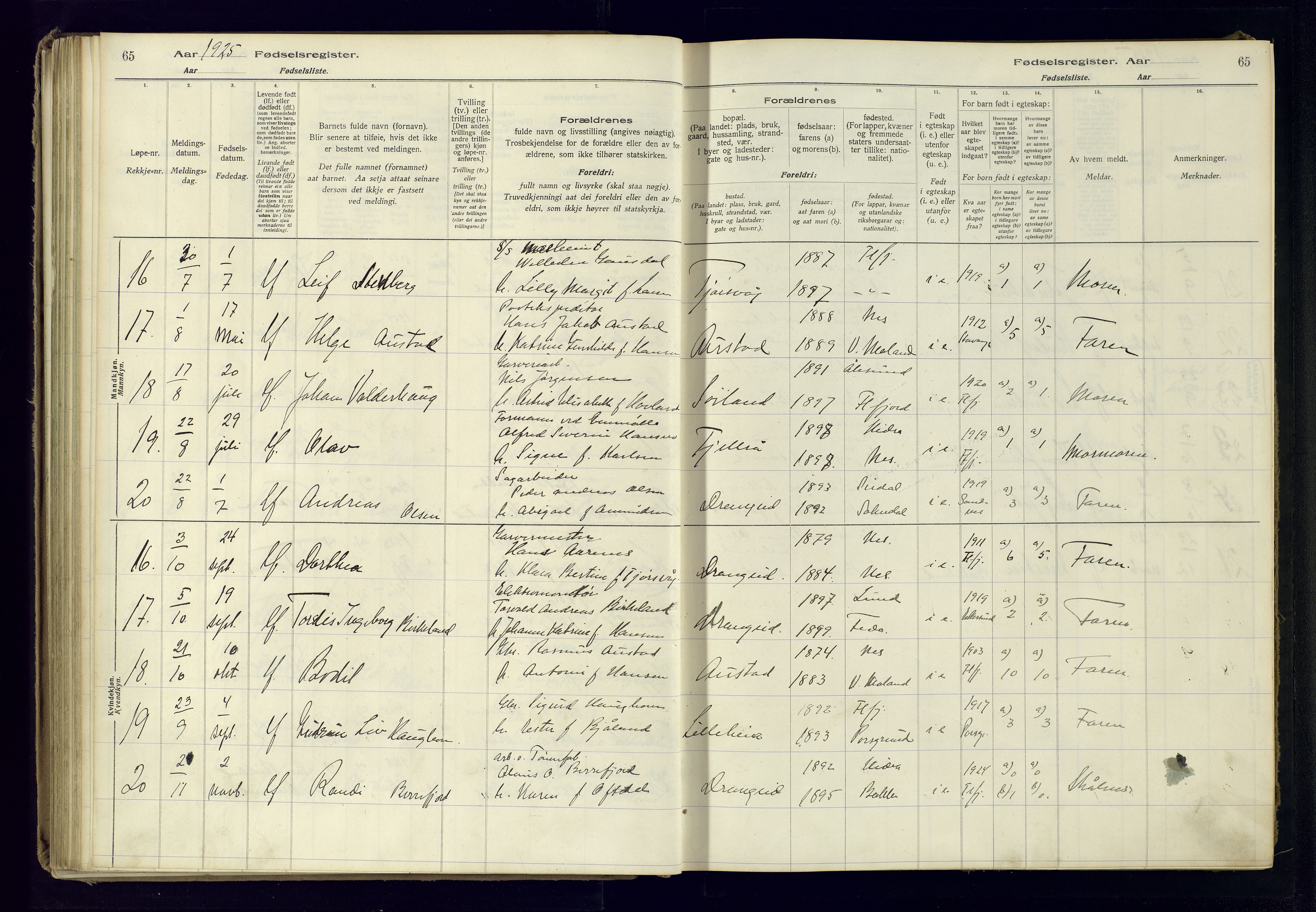 Flekkefjord sokneprestkontor, AV/SAK-1111-0012/J/Ja/L0005: Fødselsregister nr. 5, 1916-1950, s. 65