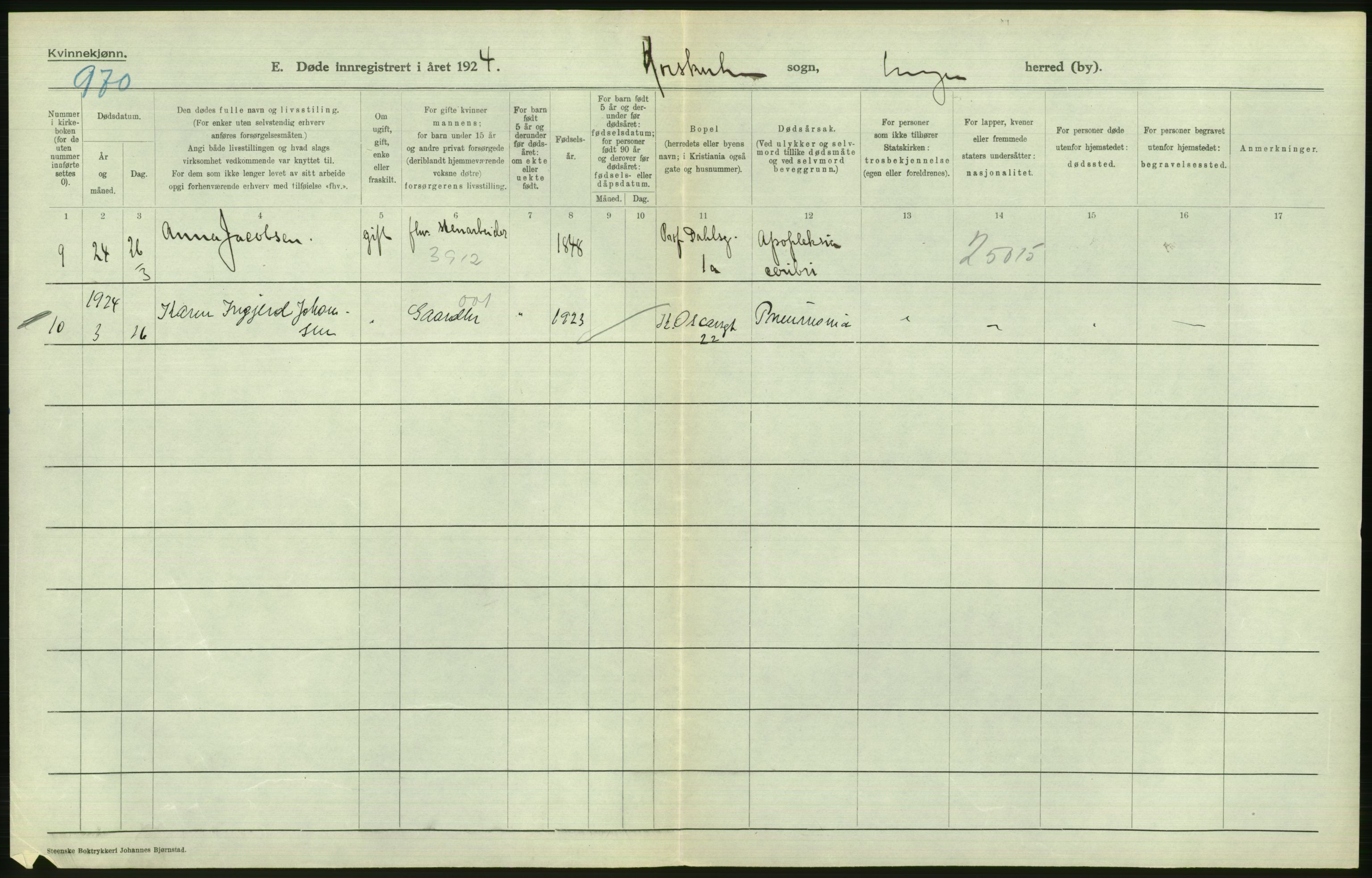 Statistisk sentralbyrå, Sosiodemografiske emner, Befolkning, AV/RA-S-2228/D/Df/Dfc/Dfcd/L0028: Bergen: Gifte, døde., 1924, s. 820