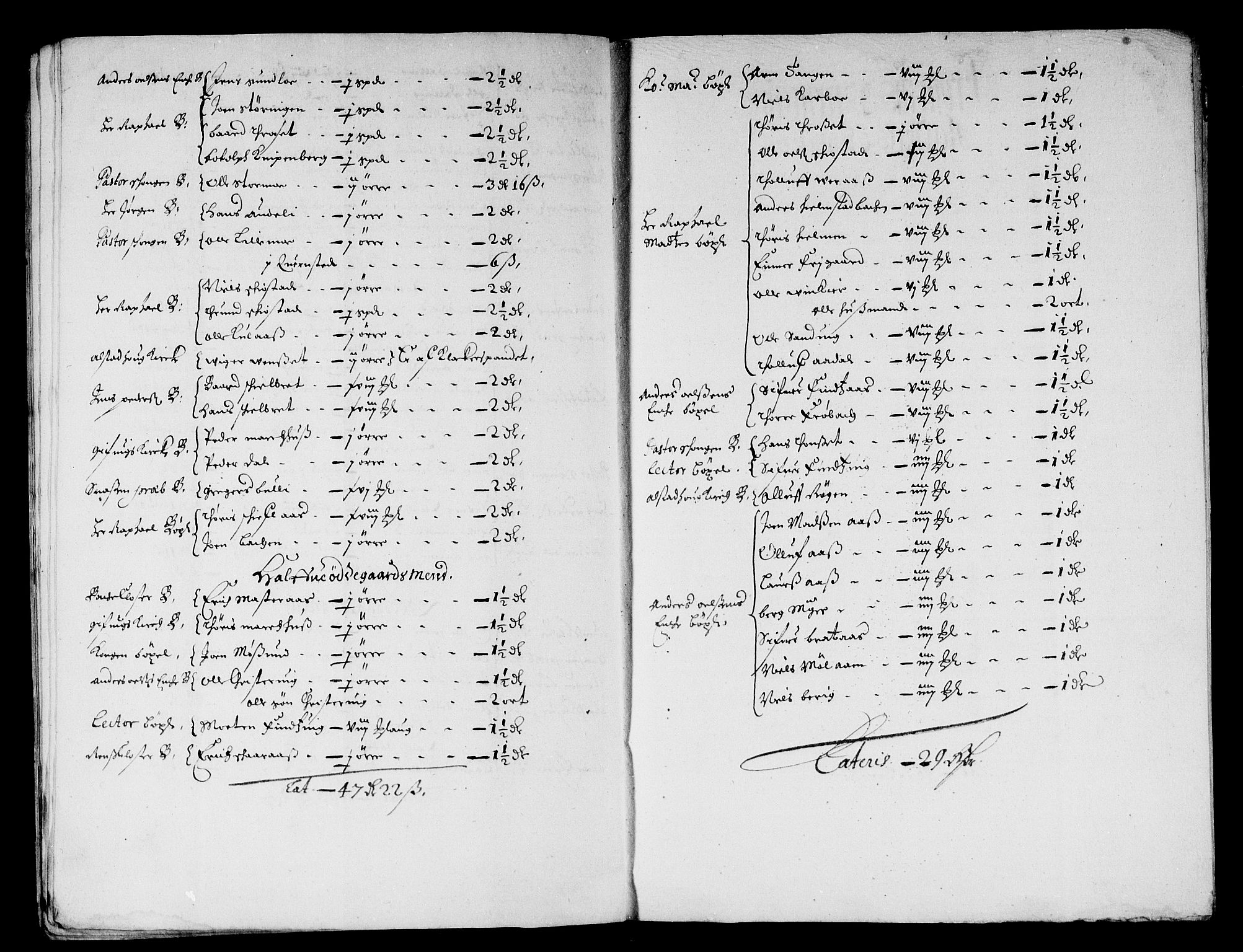 Rentekammeret inntil 1814, Reviderte regnskaper, Stiftamtstueregnskaper, Trondheim stiftamt og Nordland amt, AV/RA-EA-6044/R/Rd/L0013: Trondheim stiftamt, 1665