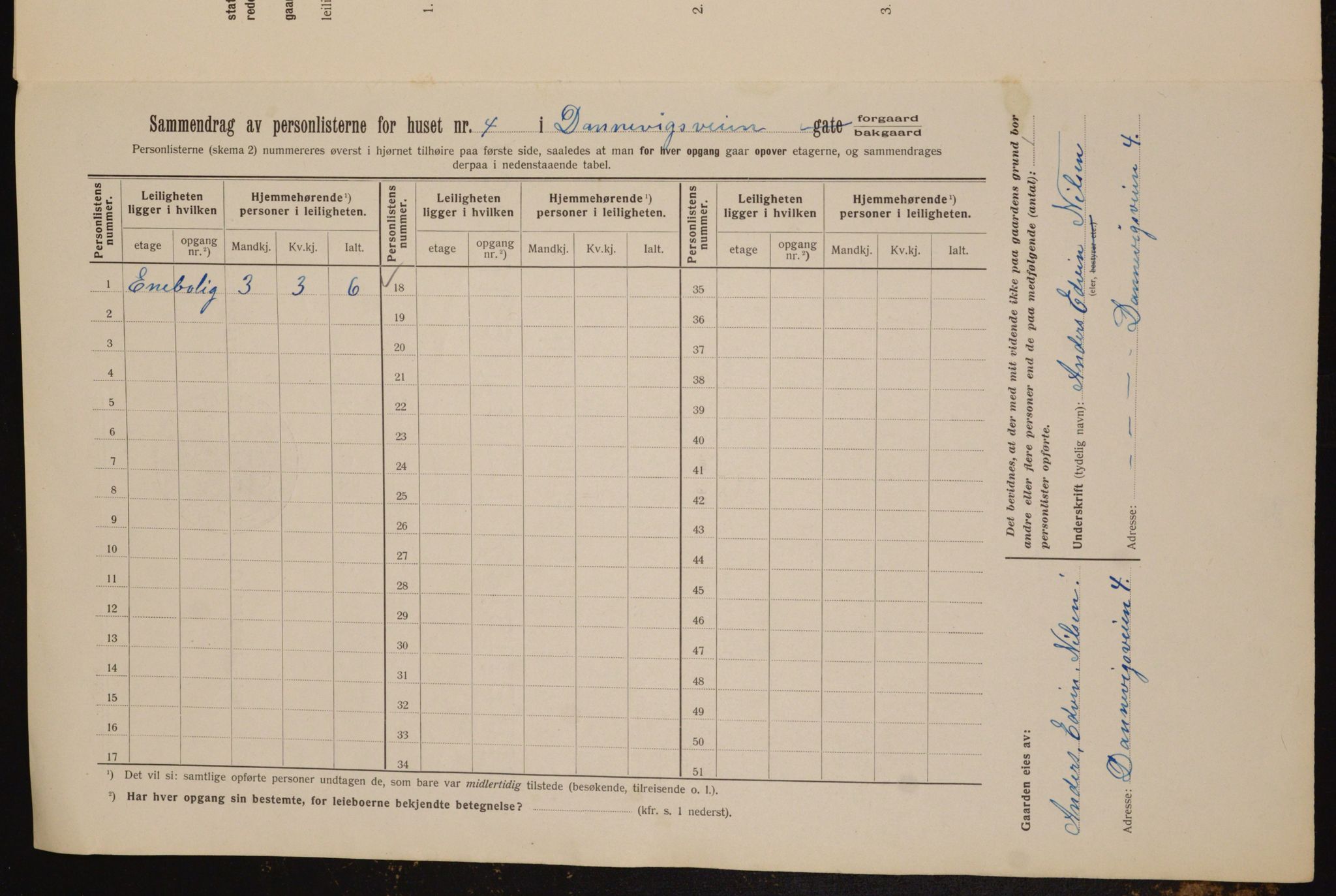 OBA, Kommunal folketelling 1.2.1912 for Kristiania, 1912, s. 14976