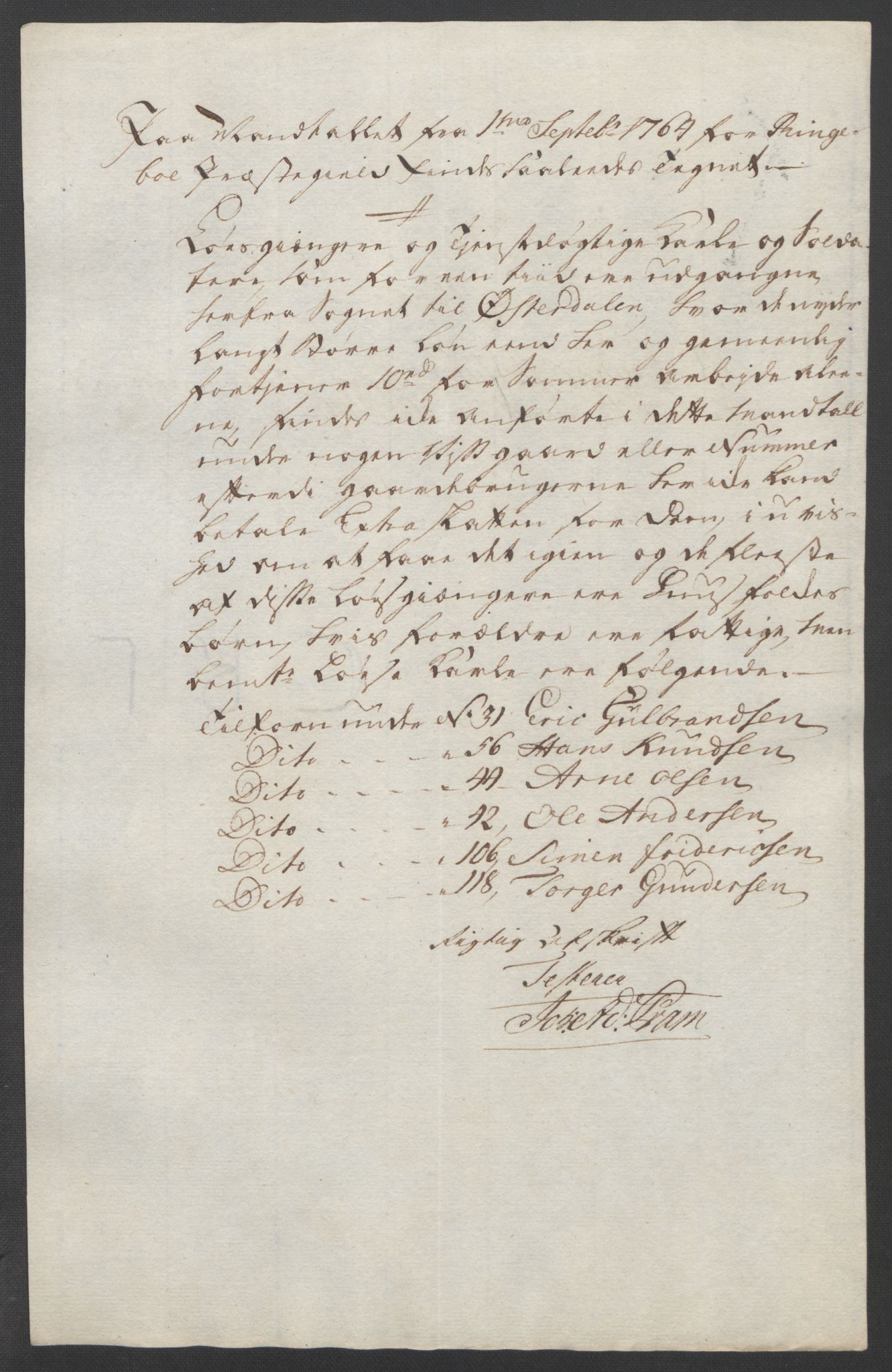 Rentekammeret inntil 1814, Reviderte regnskaper, Fogderegnskap, RA/EA-4092/R17/L1266: Ekstraskatten Gudbrandsdal, 1762-1766, s. 380