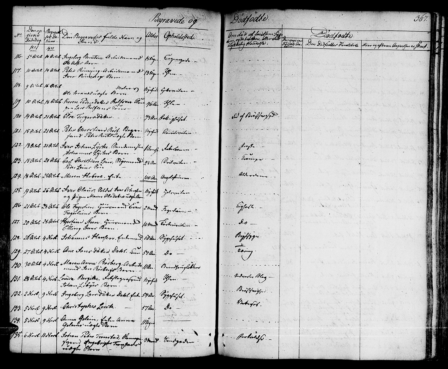 Ministerialprotokoller, klokkerbøker og fødselsregistre - Sør-Trøndelag, SAT/A-1456/601/L0045: Ministerialbok nr. 601A13, 1821-1831, s. 367