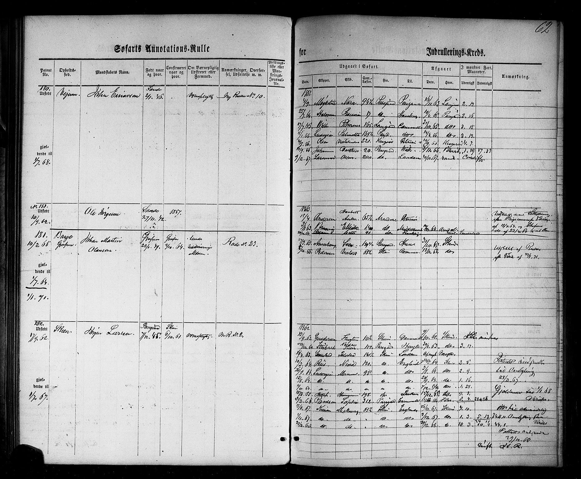 Skien innrulleringskontor, SAKO/A-832/F/Fc/L0001: Annotasjonsrulle, 1860-1868, s. 86