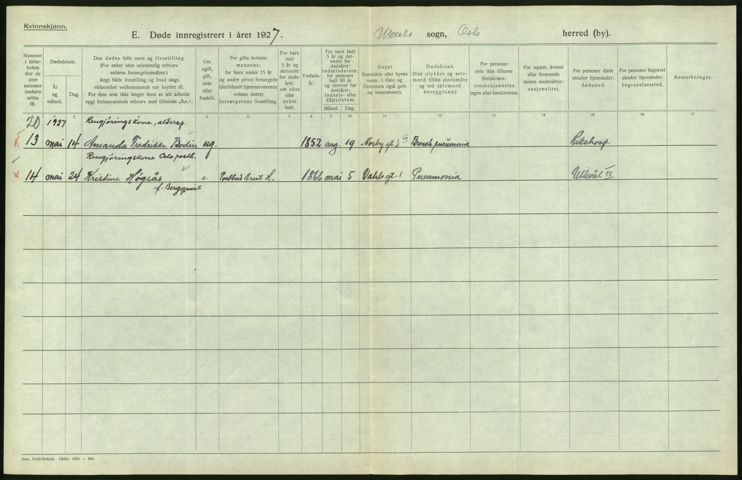 Statistisk sentralbyrå, Sosiodemografiske emner, Befolkning, AV/RA-S-2228/D/Df/Dfc/Dfcg/L0010: Oslo: Døde kvinner, dødfødte, 1927, s. 710