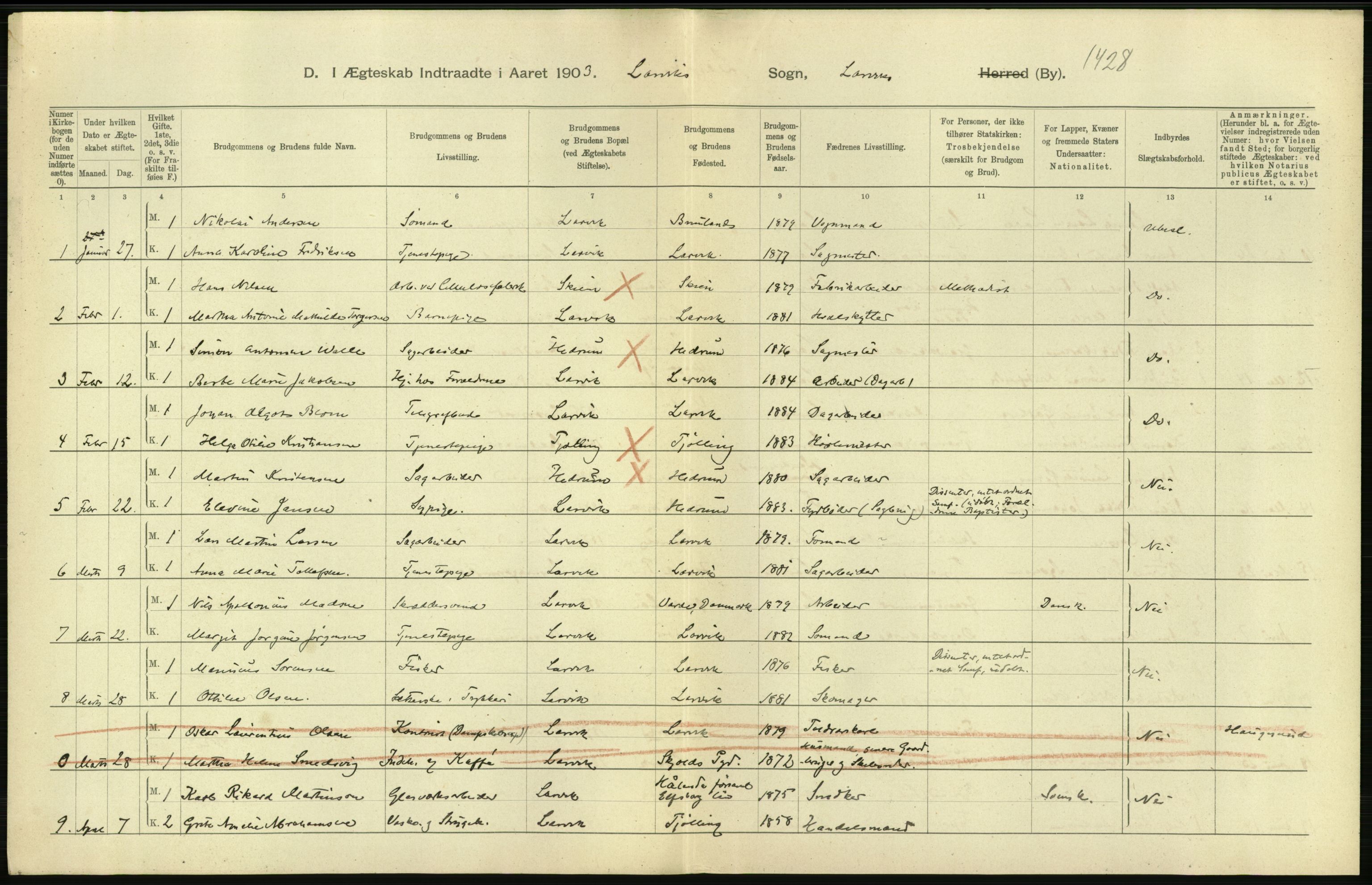 Statistisk sentralbyrå, Sosiodemografiske emner, Befolkning, RA/S-2228/D/Df/Dfa/Dfaa/L0008: Jarlsberg og Larvik amt: Fødte, gifte, døde, 1903, s. 486