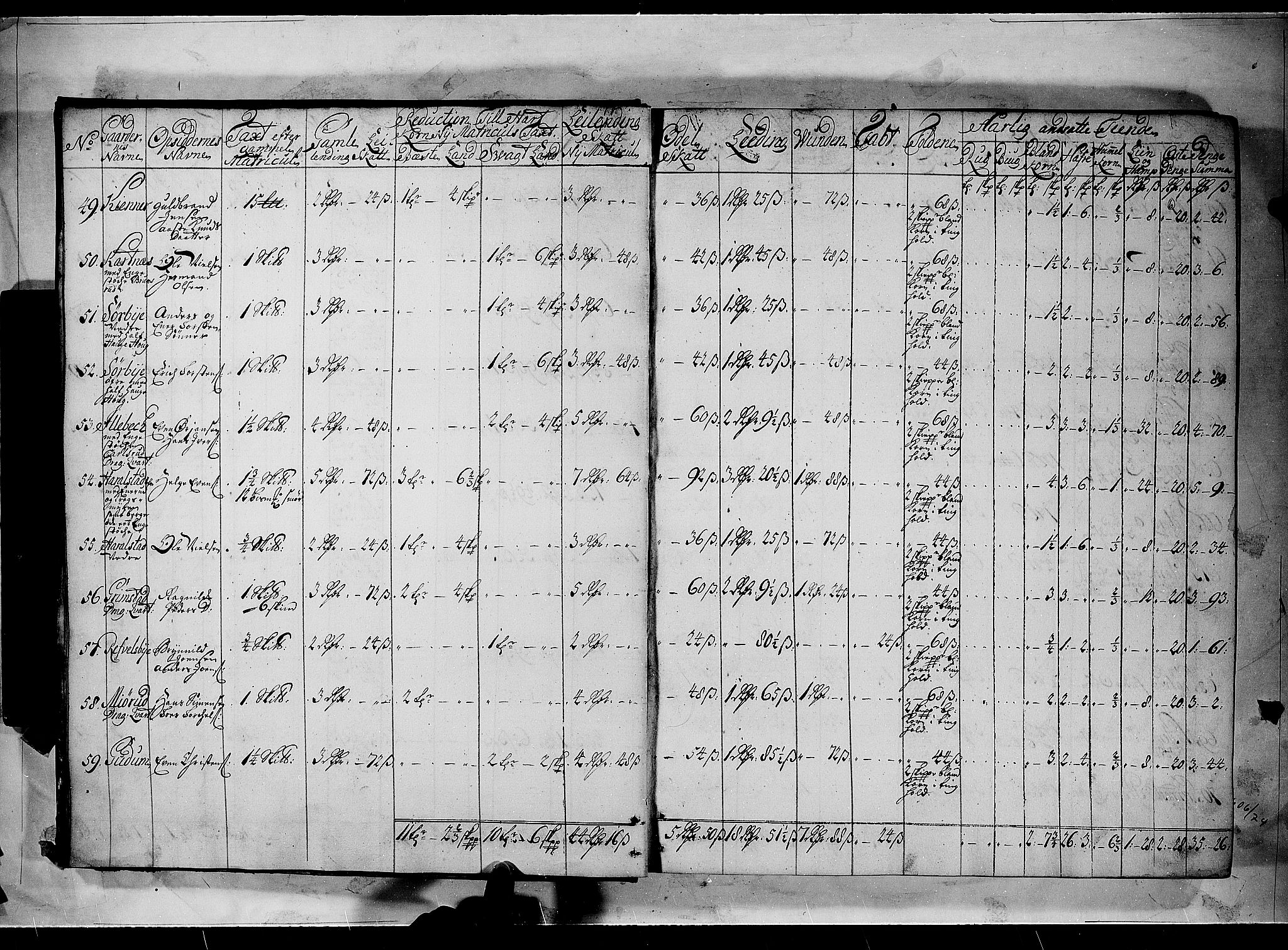 Rentekammeret inntil 1814, Realistisk ordnet avdeling, AV/RA-EA-4070/N/Nb/Nbf/L0100: Rakkestad, Heggen og Frøland matrikkelprotokoll, 1723, s. 5b-6a