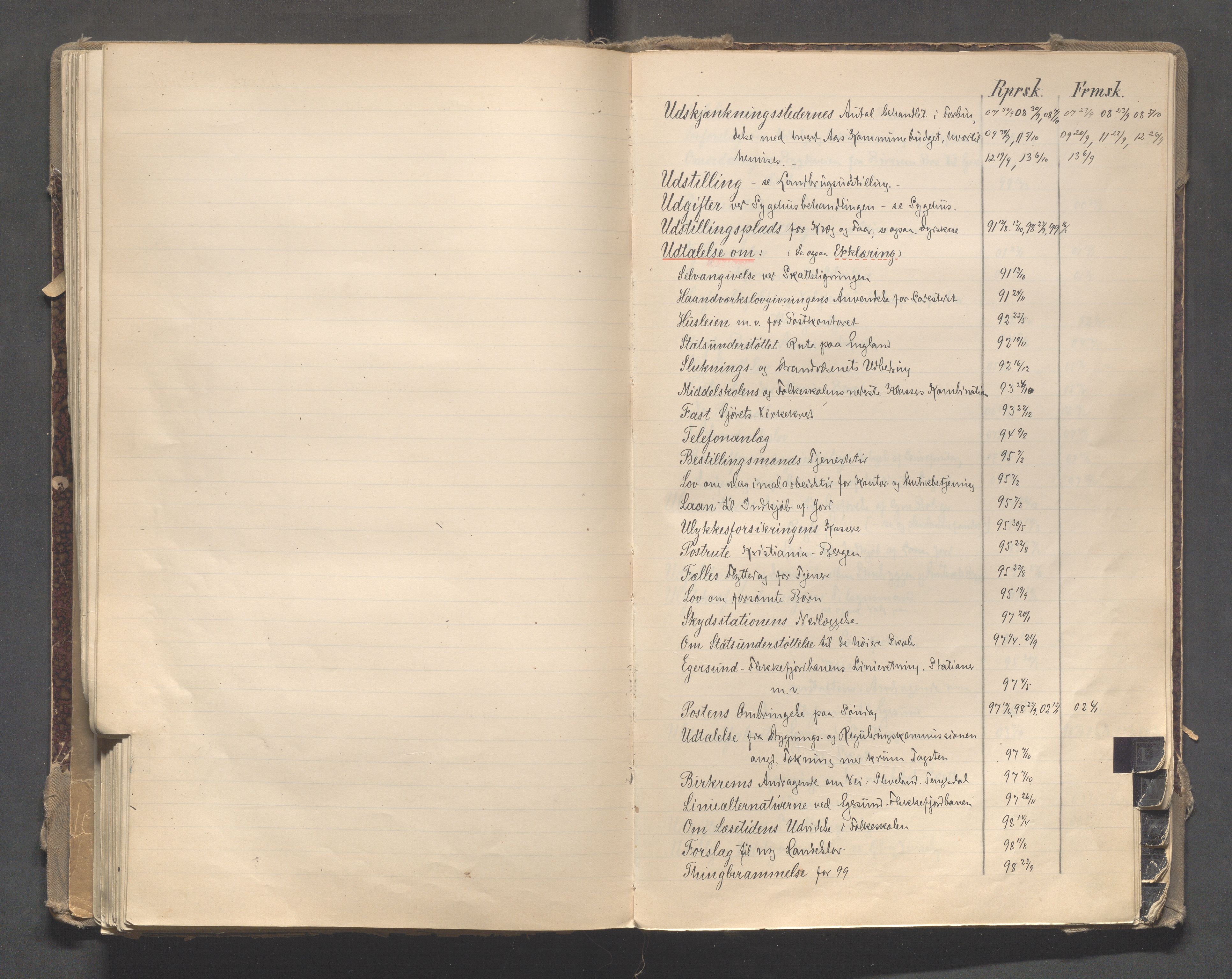 Egersund kommune (Ladested) - Formannskapet, IKAR/K-100502/C/Cb/L0002: Saksregister, 1880-1918, s. 126