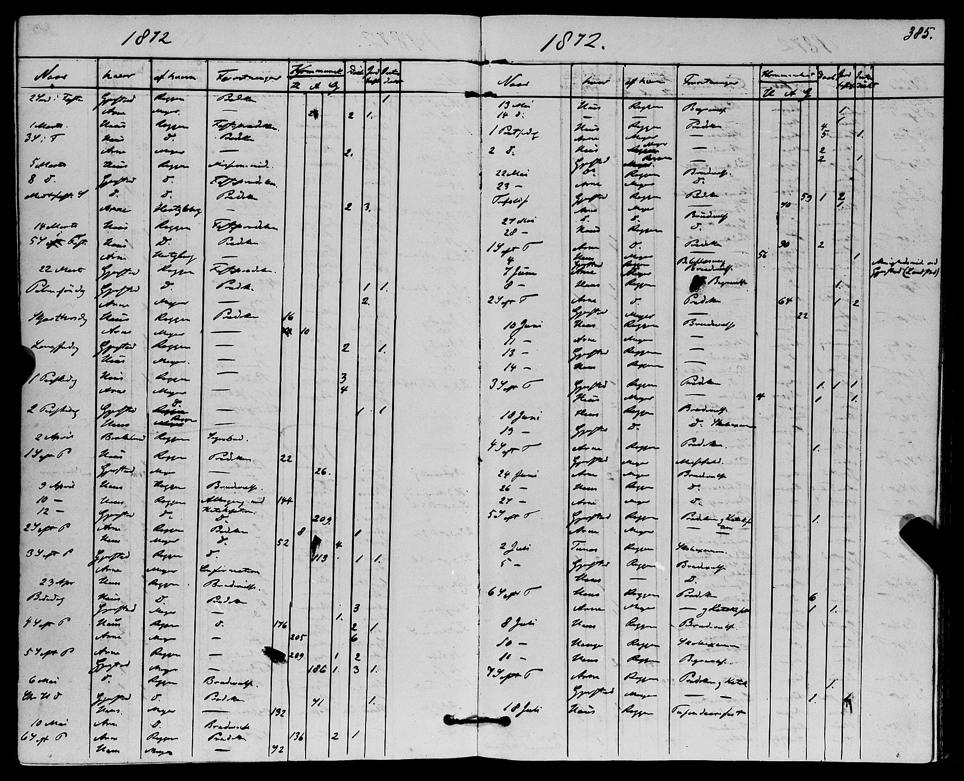 Haus sokneprestembete, AV/SAB-A-75601/H/Haa: Ministerialbok nr. A 18, 1871-1877, s. 385