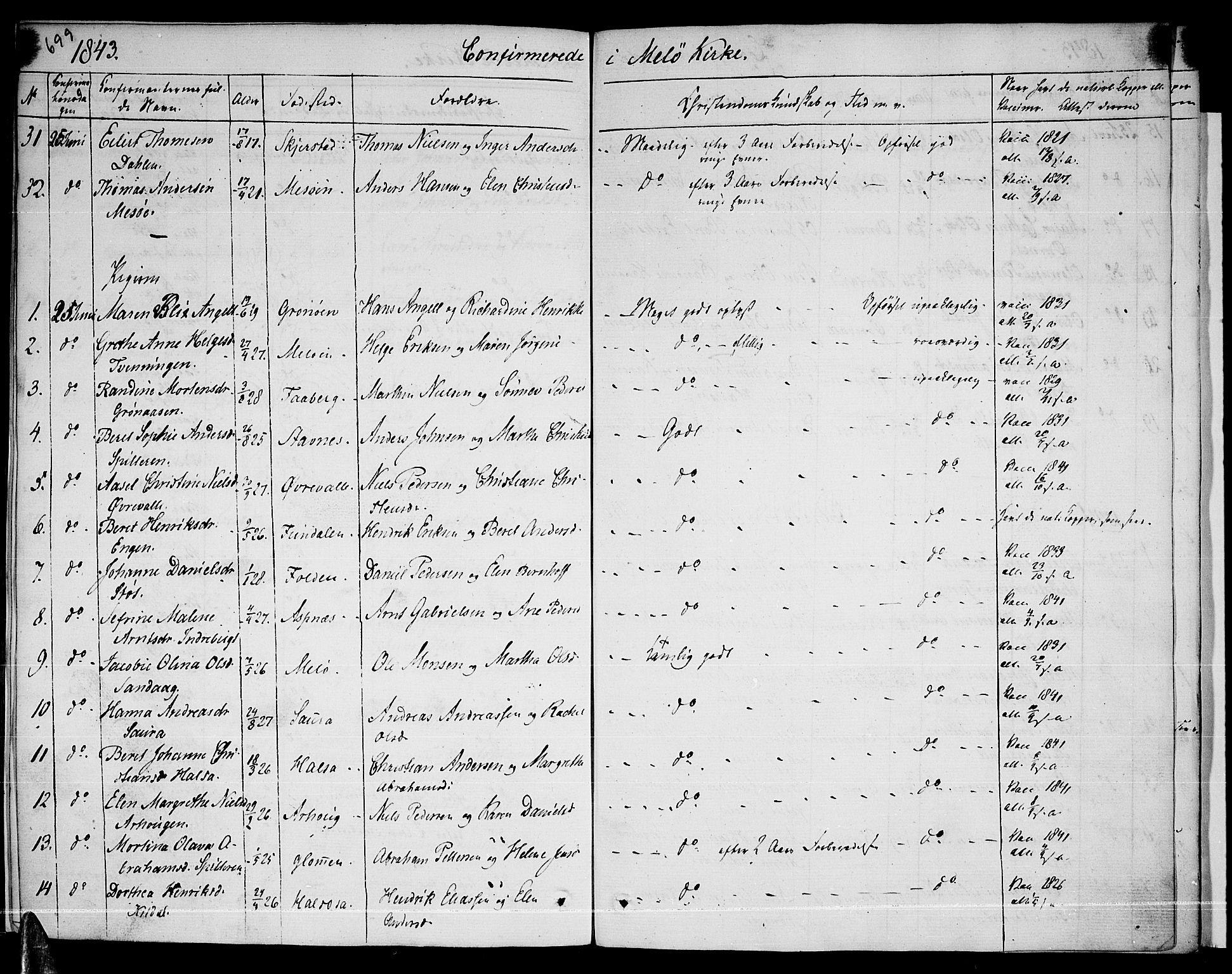 Ministerialprotokoller, klokkerbøker og fødselsregistre - Nordland, AV/SAT-A-1459/841/L0598: Ministerialbok nr. 841A06 /1, 1825-1844, s. 699