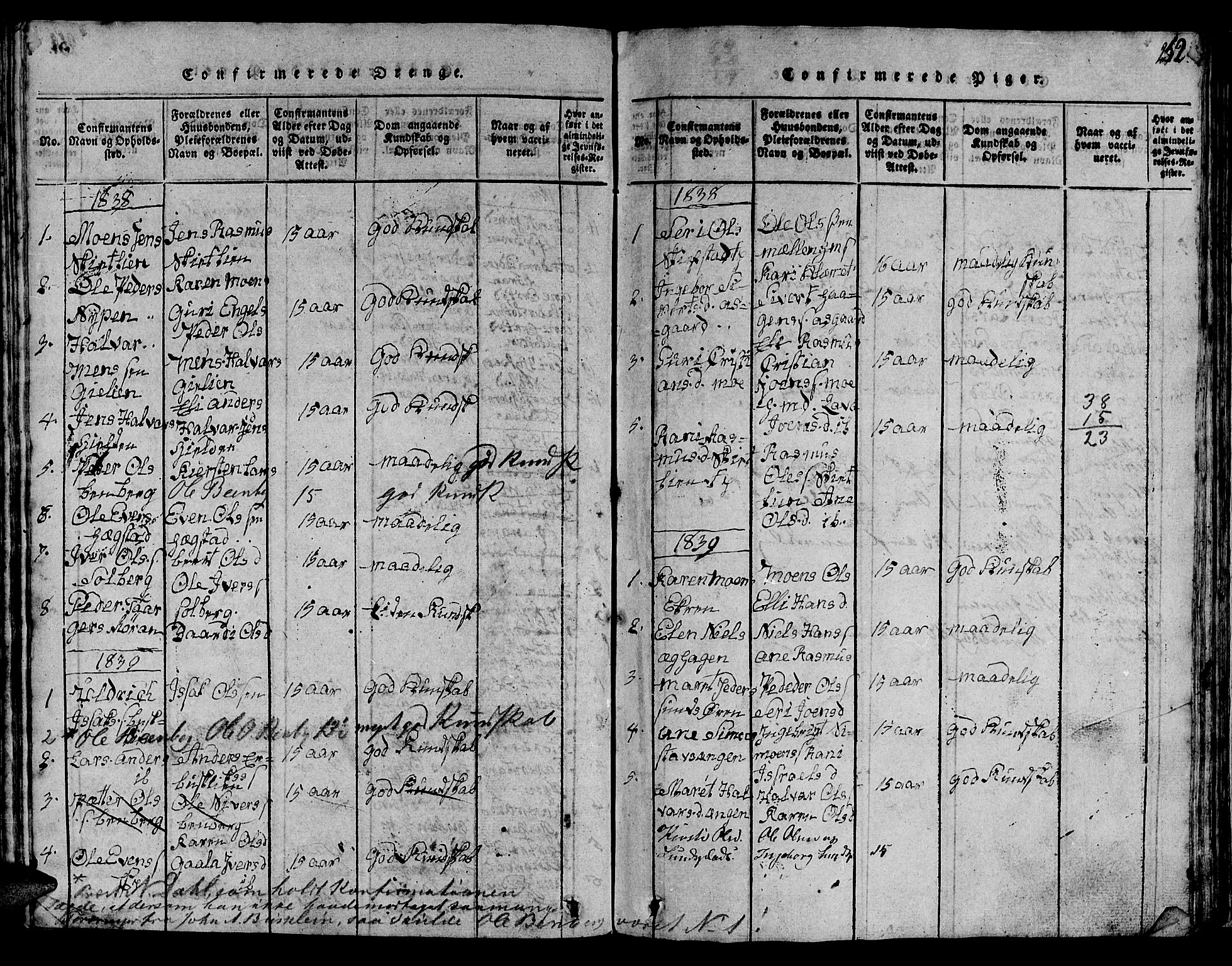 Ministerialprotokoller, klokkerbøker og fødselsregistre - Sør-Trøndelag, AV/SAT-A-1456/613/L0393: Klokkerbok nr. 613C01, 1816-1886, s. 252
