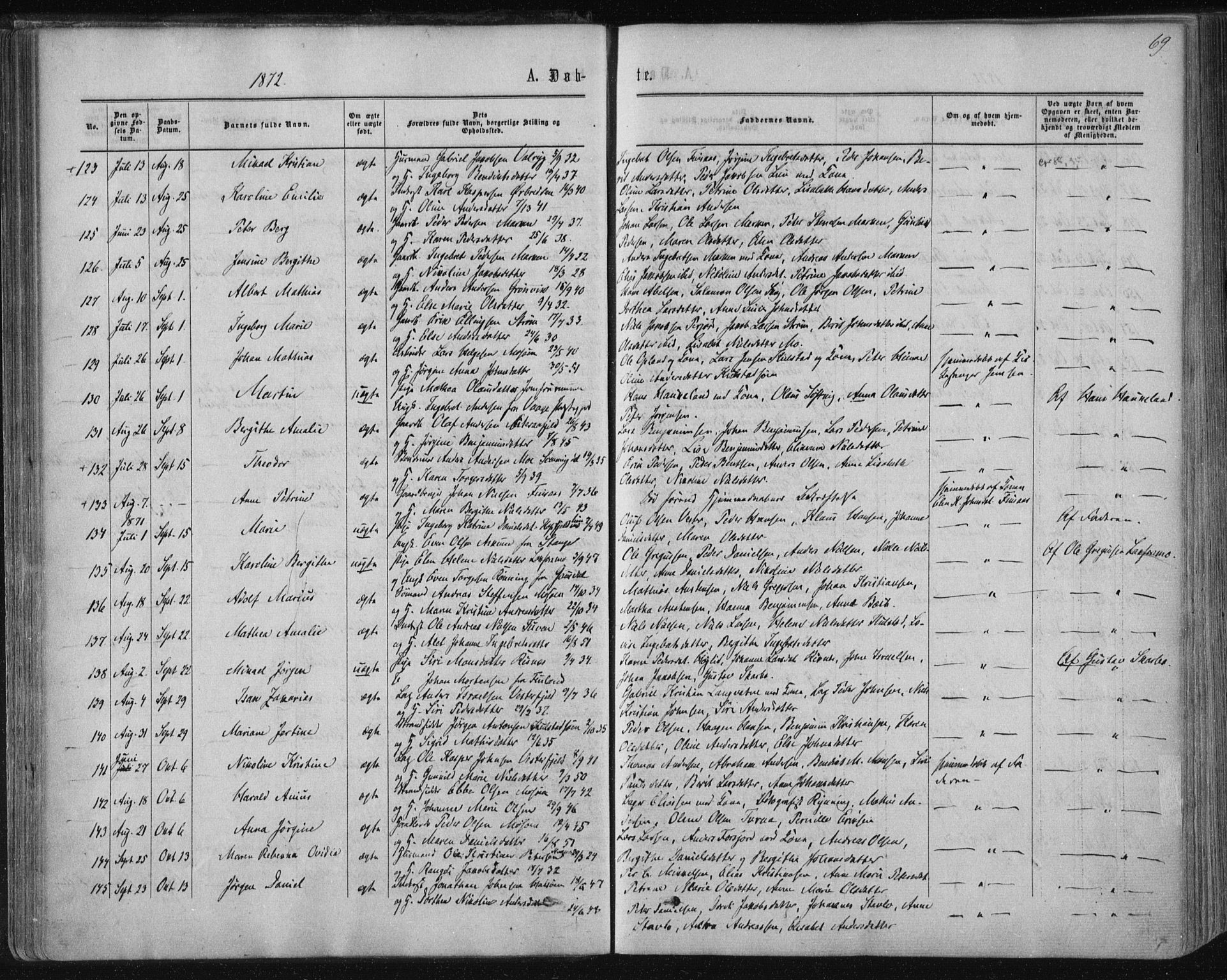 Ministerialprotokoller, klokkerbøker og fødselsregistre - Nordland, SAT/A-1459/820/L0294: Ministerialbok nr. 820A15, 1866-1879, s. 69