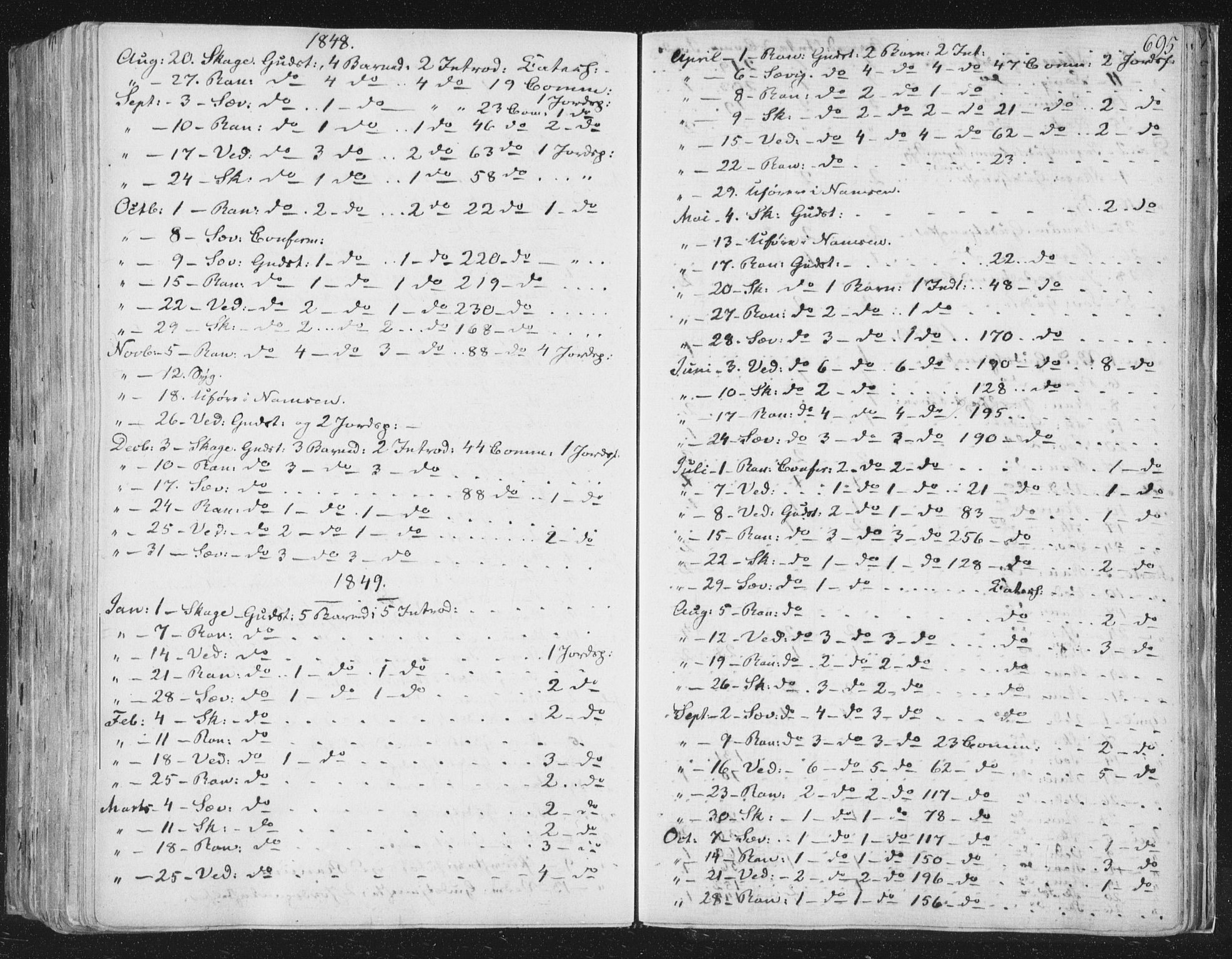 Ministerialprotokoller, klokkerbøker og fødselsregistre - Nord-Trøndelag, AV/SAT-A-1458/764/L0552: Ministerialbok nr. 764A07b, 1824-1865, s. 695