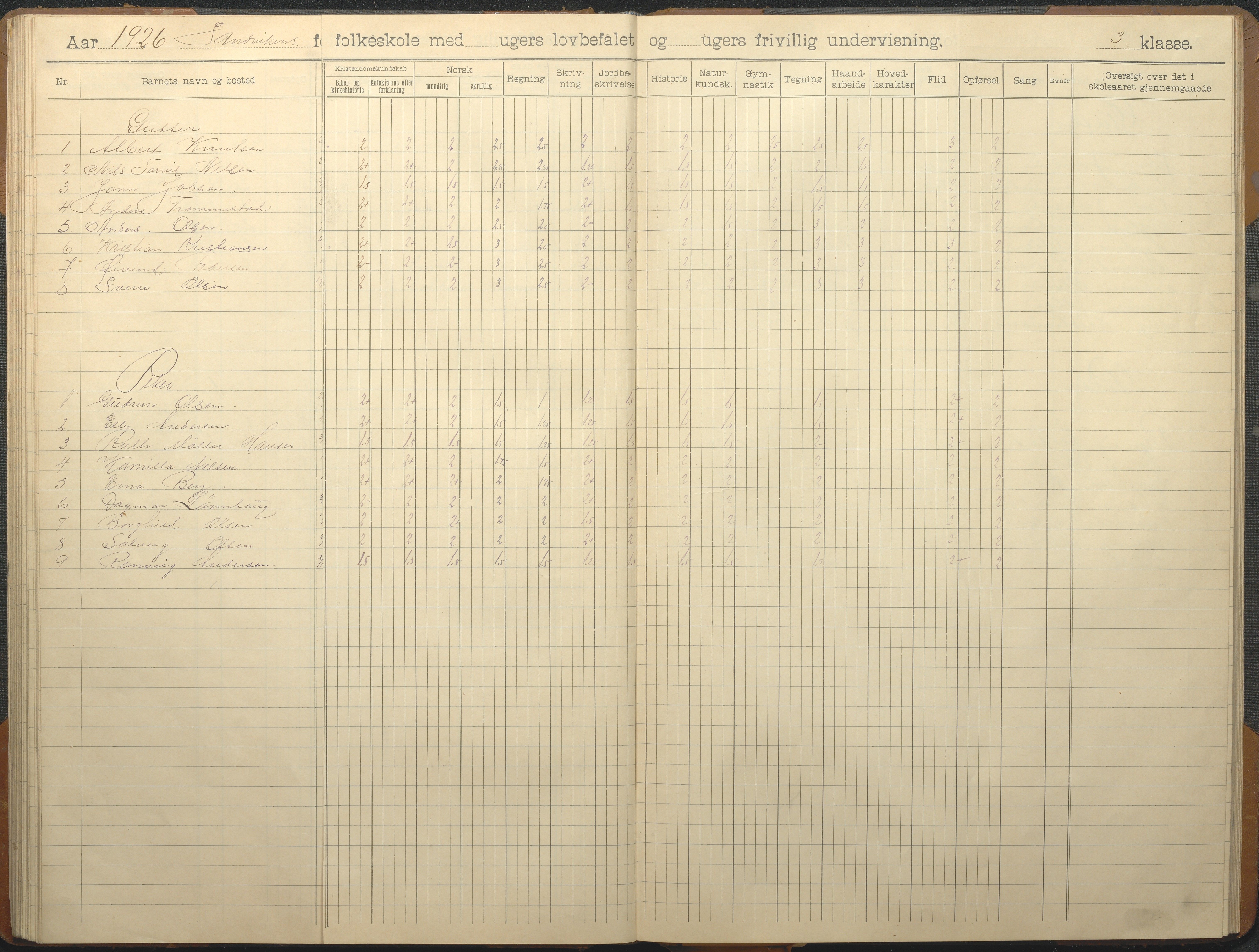 Hisøy kommune frem til 1991, AAKS/KA0922-PK/33/L0008: Skoleprotokoll, 1902-1933