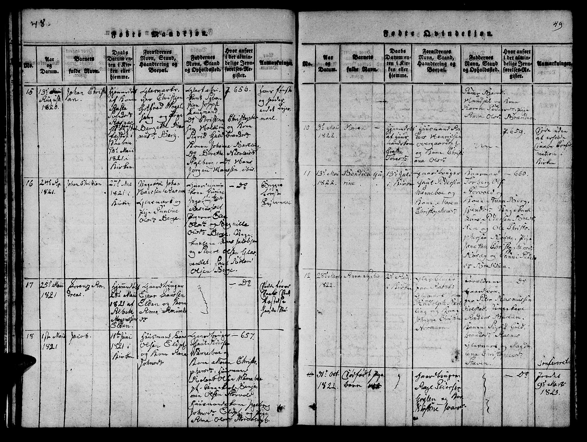 Ministerialprotokoller, klokkerbøker og fødselsregistre - Nord-Trøndelag, AV/SAT-A-1458/742/L0411: Klokkerbok nr. 742C02, 1817-1825, s. 48-49