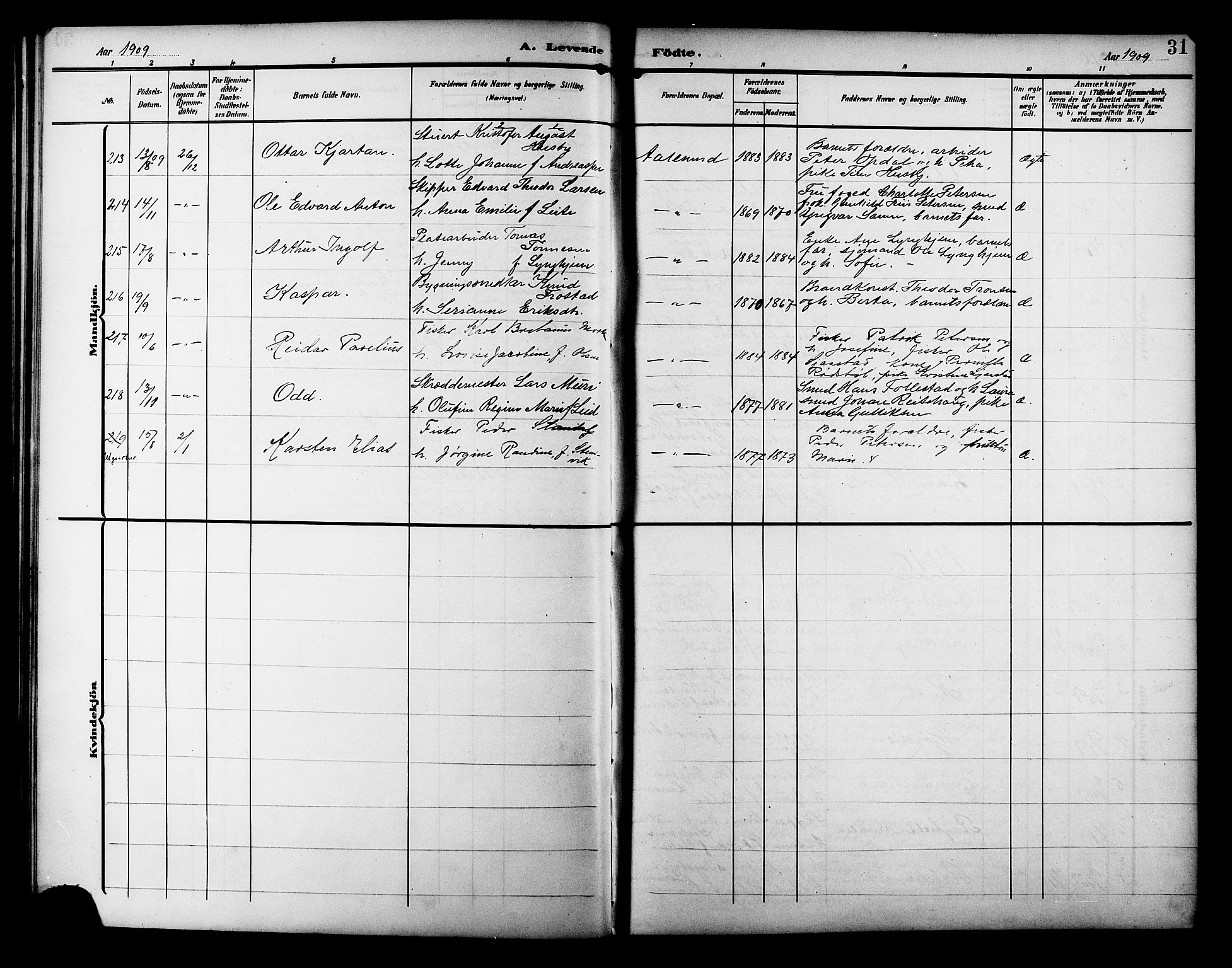 Ministerialprotokoller, klokkerbøker og fødselsregistre - Møre og Romsdal, AV/SAT-A-1454/529/L0471: Klokkerbok nr. 529C08, 1909-1921, s. 31