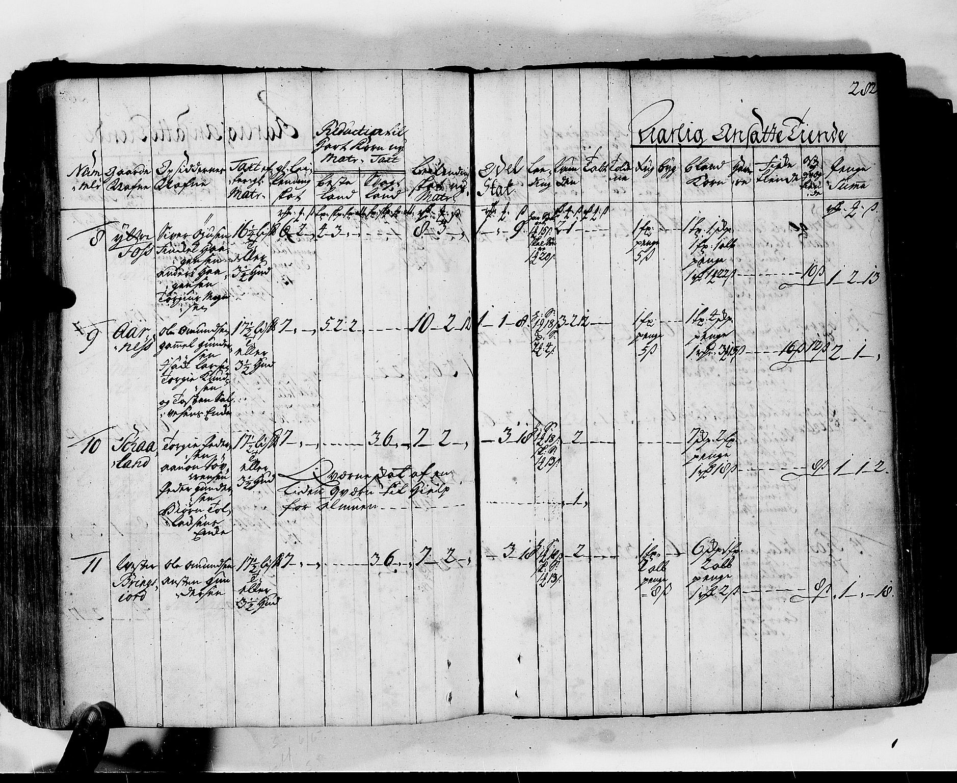 Rentekammeret inntil 1814, Realistisk ordnet avdeling, AV/RA-EA-4070/N/Nb/Nbf/L0130: Lista matrikkelprotokoll, 1723, s. 282